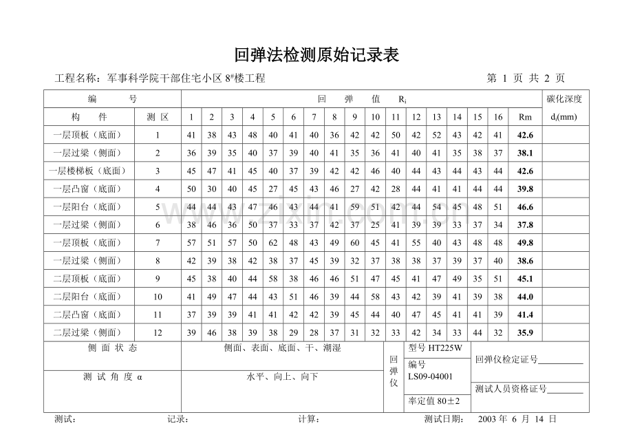 回弹法检测原始记录表.doc_第2页