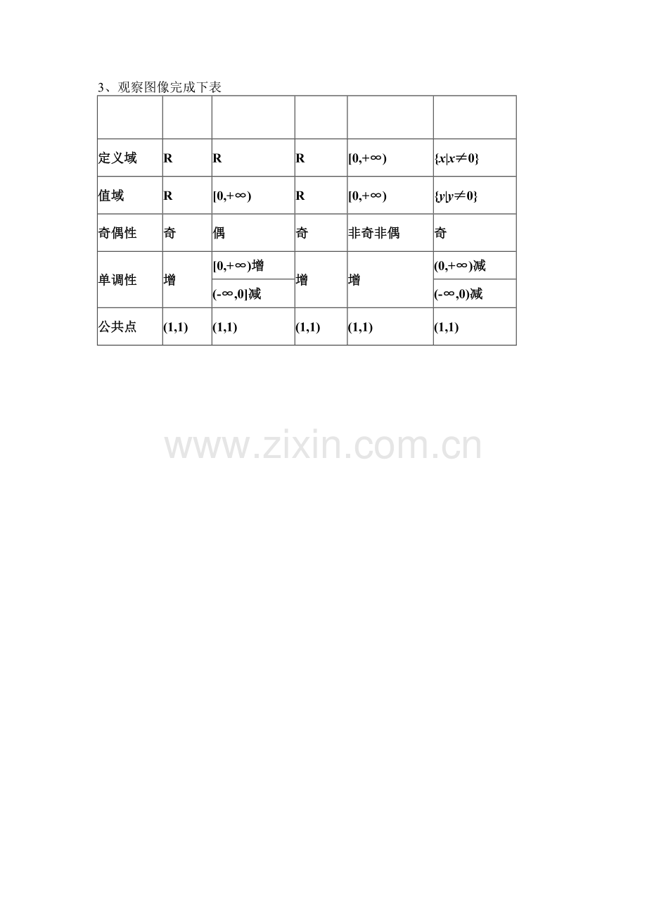 幂函数的教案.doc_第3页