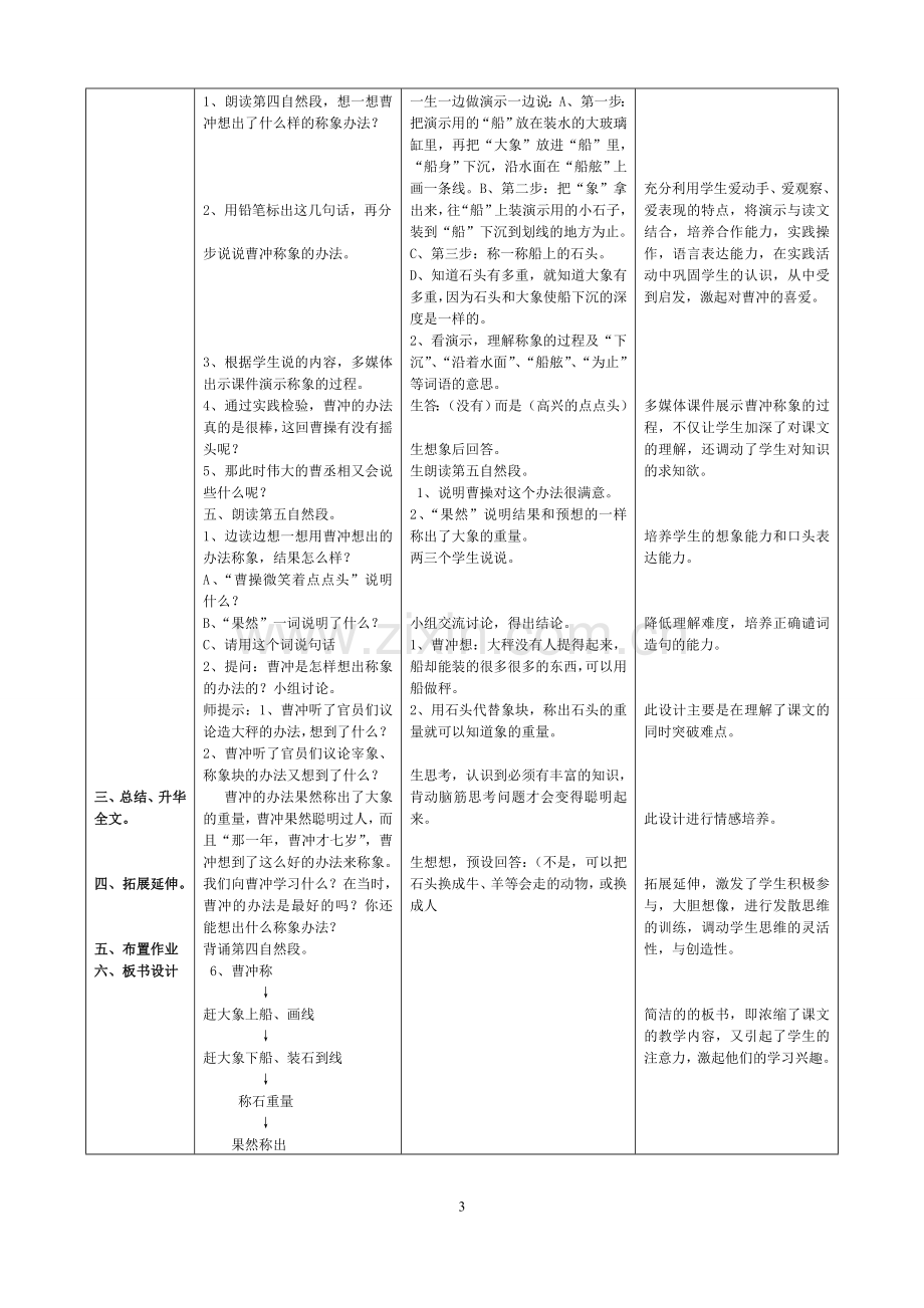 ：《曹冲称象-》教学设计-(1).doc_第3页