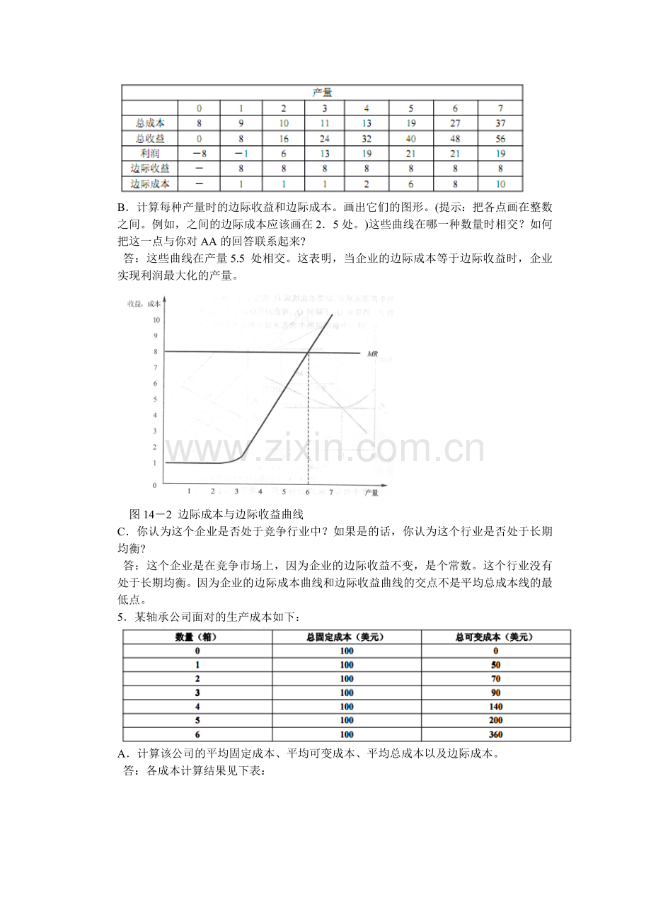 微观经济学第十四章竞争市场上的企业.docx_第2页