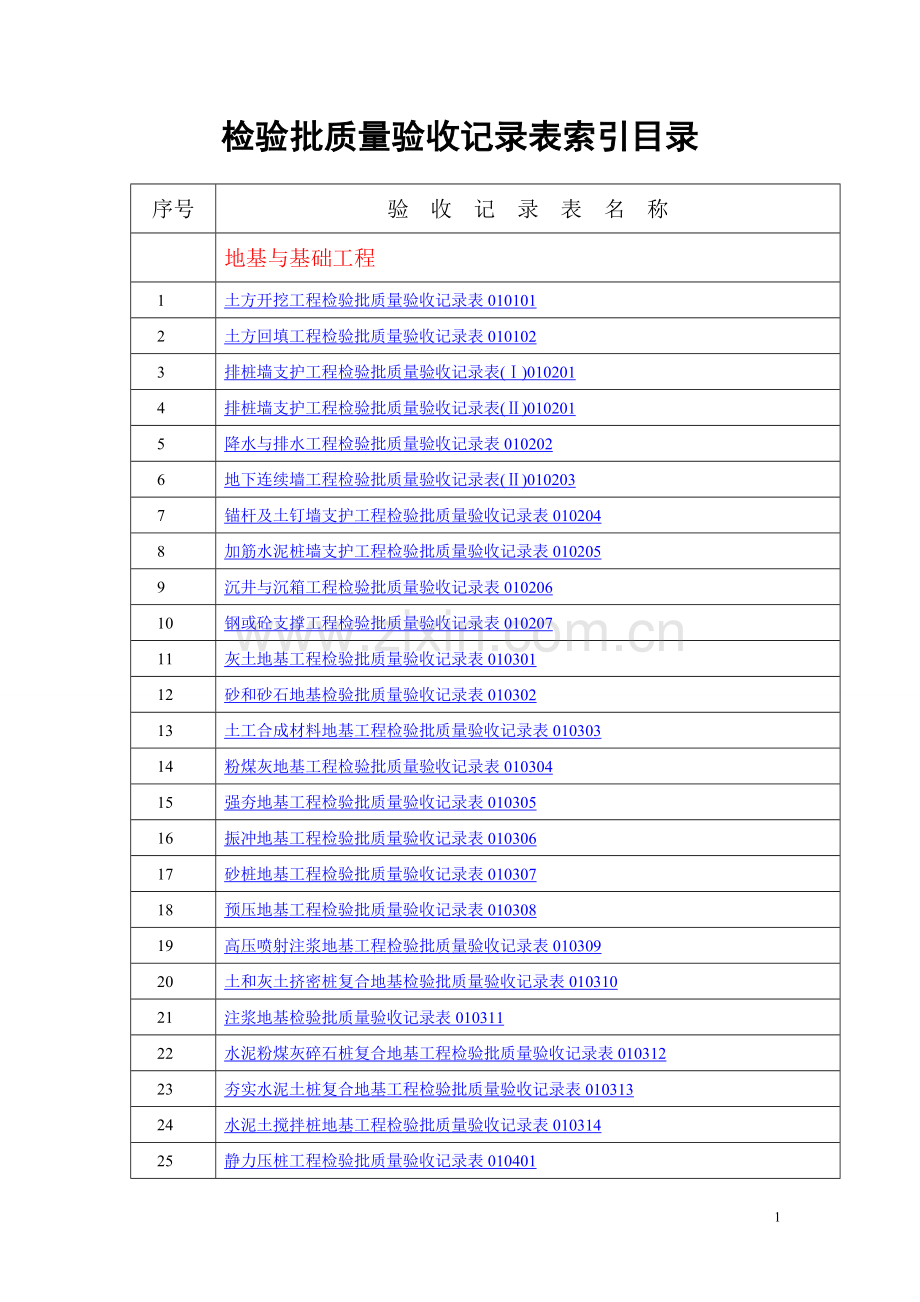 建筑工程全套资料表格.doc_第1页