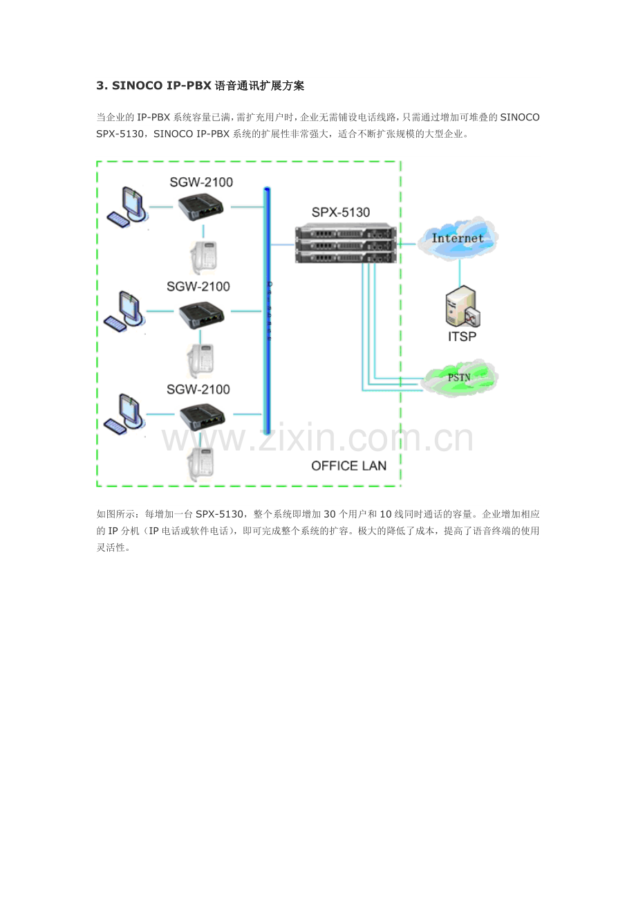 【解决方案】灵活的企业解决方案.doc_第3页