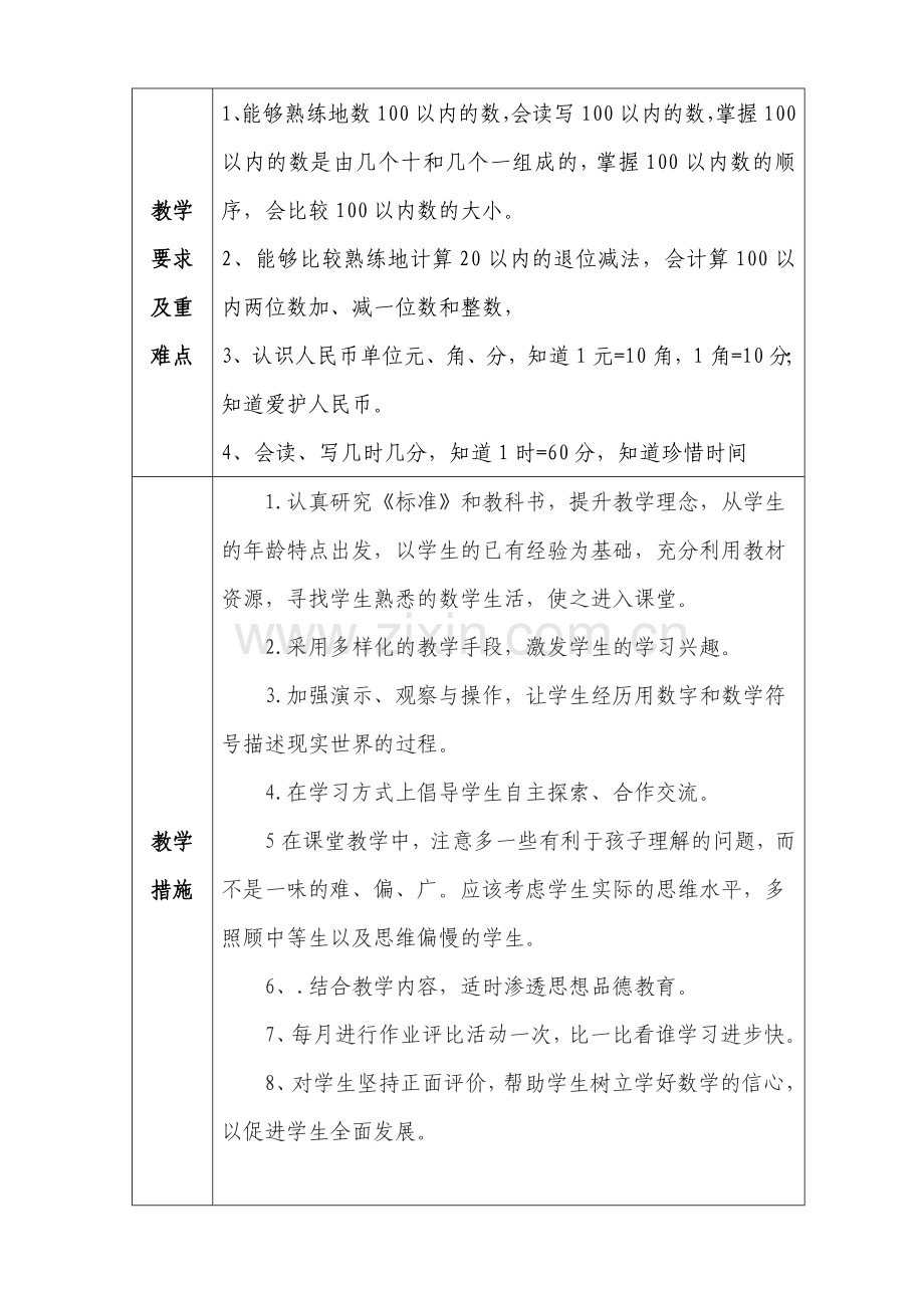 人教版一下数学人教版小学数学一年级下册教学计划-(3)公开课课件教案.doc_第3页