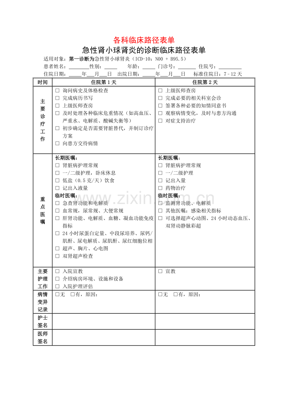 各科临床路径表单----全集.doc_第1页