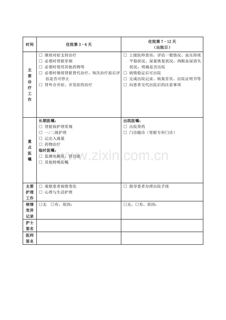 各科临床路径表单----全集.doc_第2页