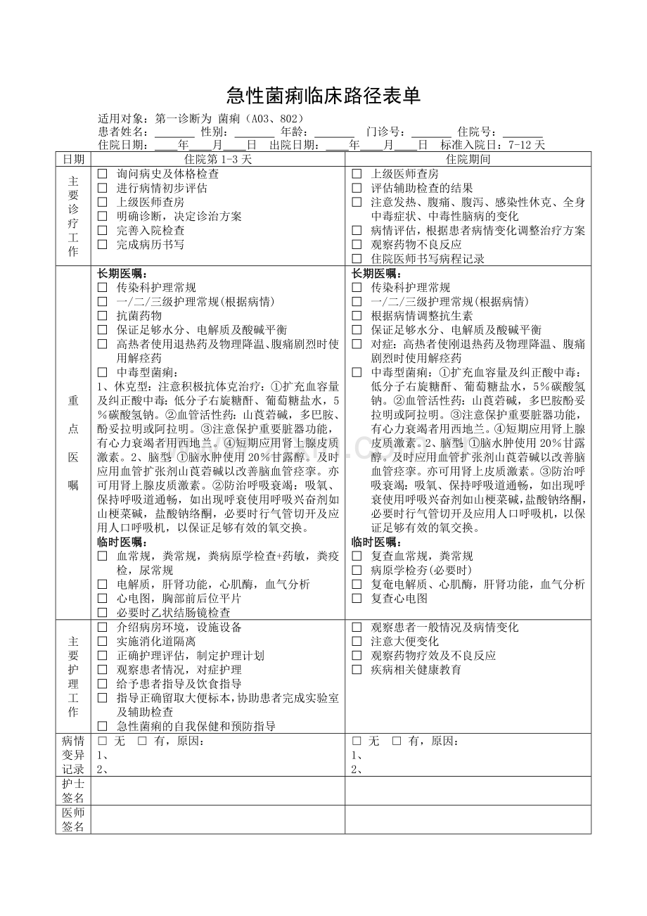 各科临床路径表单----全集.doc_第3页