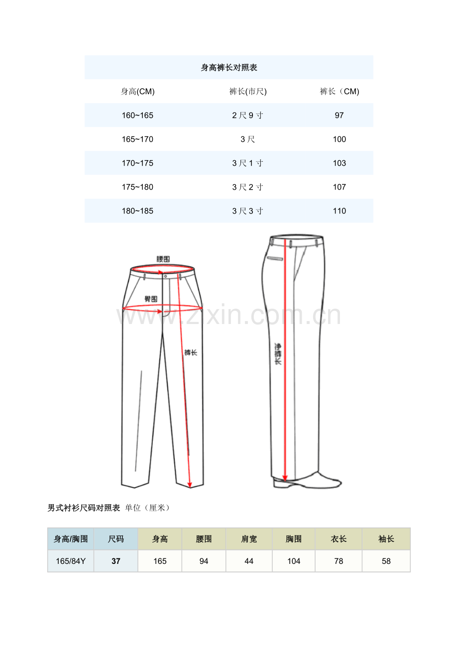 裤子尺码对照表.docx_第3页