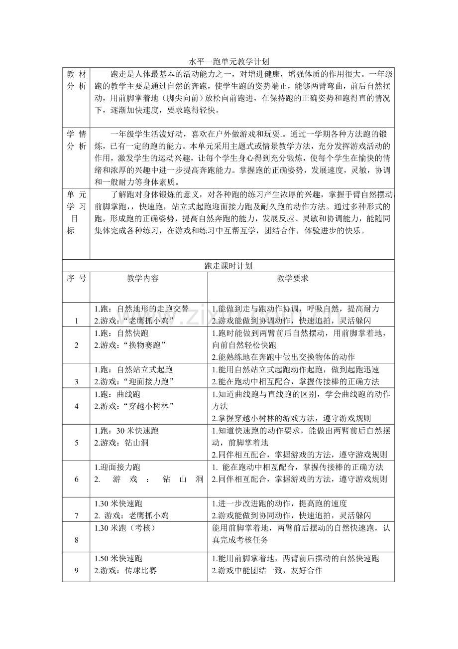 水平一跑单元教学计划.doc_第1页