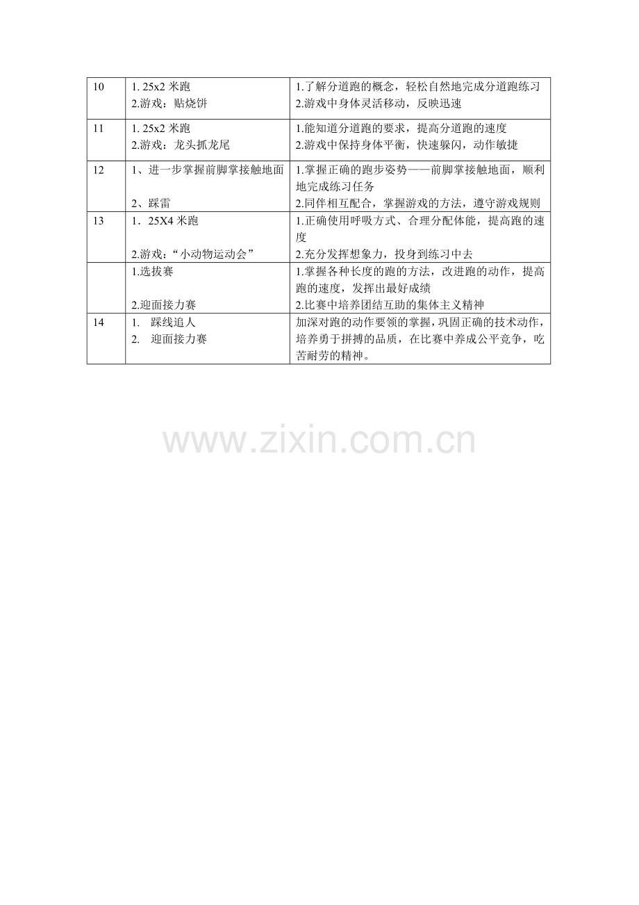 水平一跑单元教学计划.doc_第2页