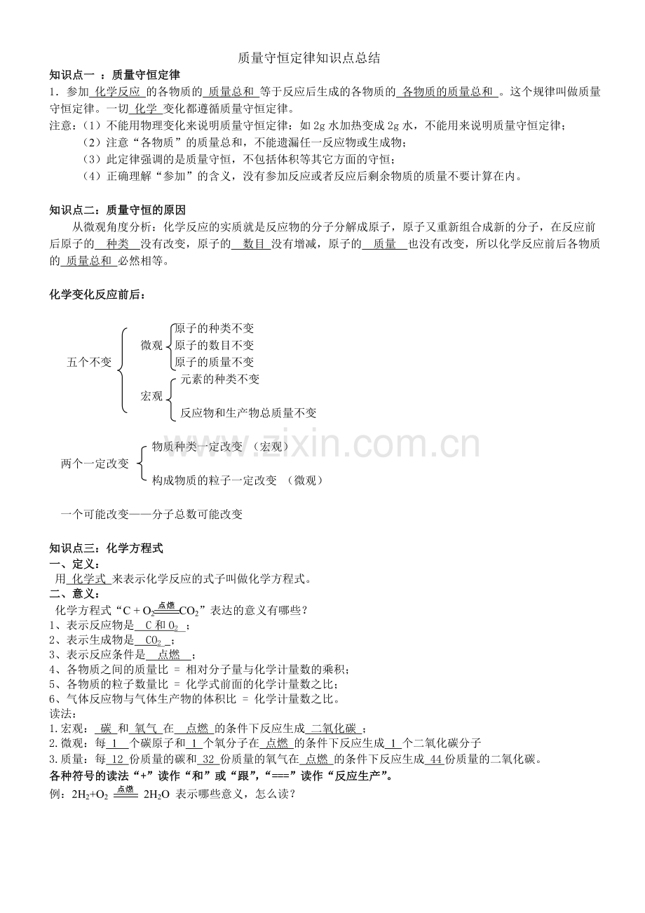 初三质量守恒定律知识点及练习题(全面).doc_第1页