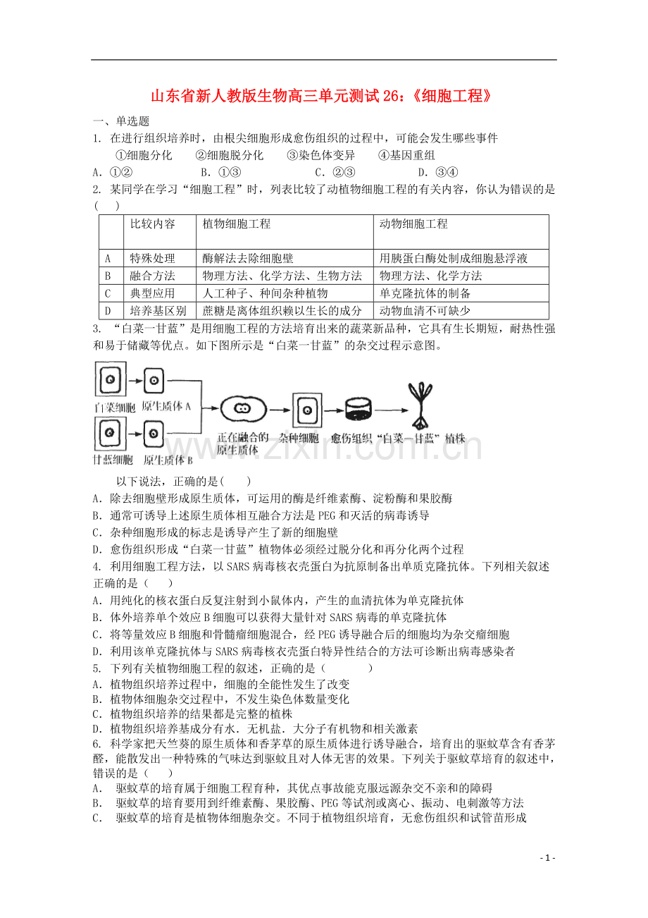 山东省高三生物-26《细胞工程》单元测试-新人教版.doc_第1页