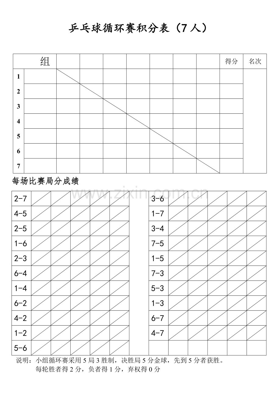 乒乓球-循环赛积分表7人-8人.doc_第1页