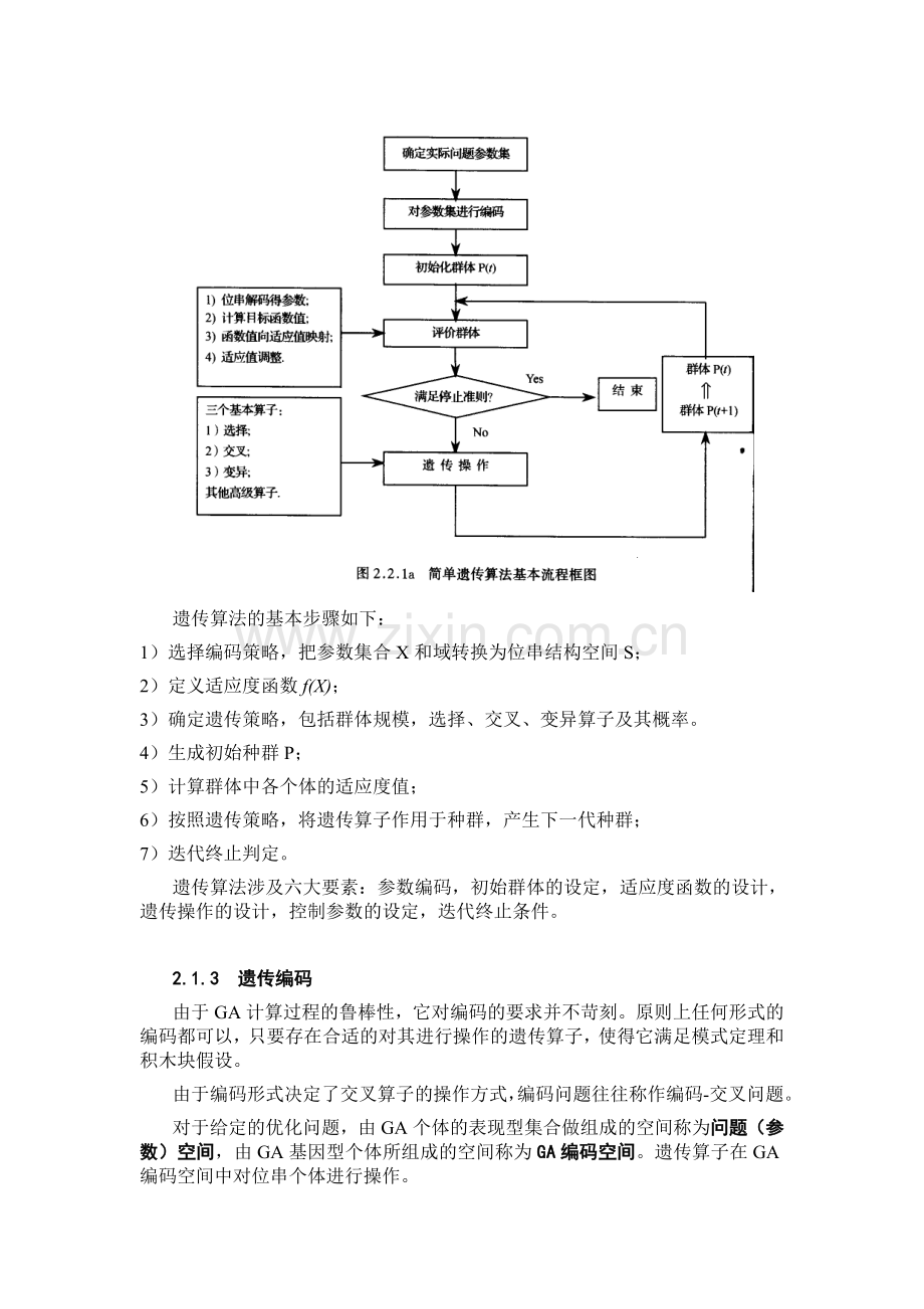 遗传算法的基本原理111.doc_第2页