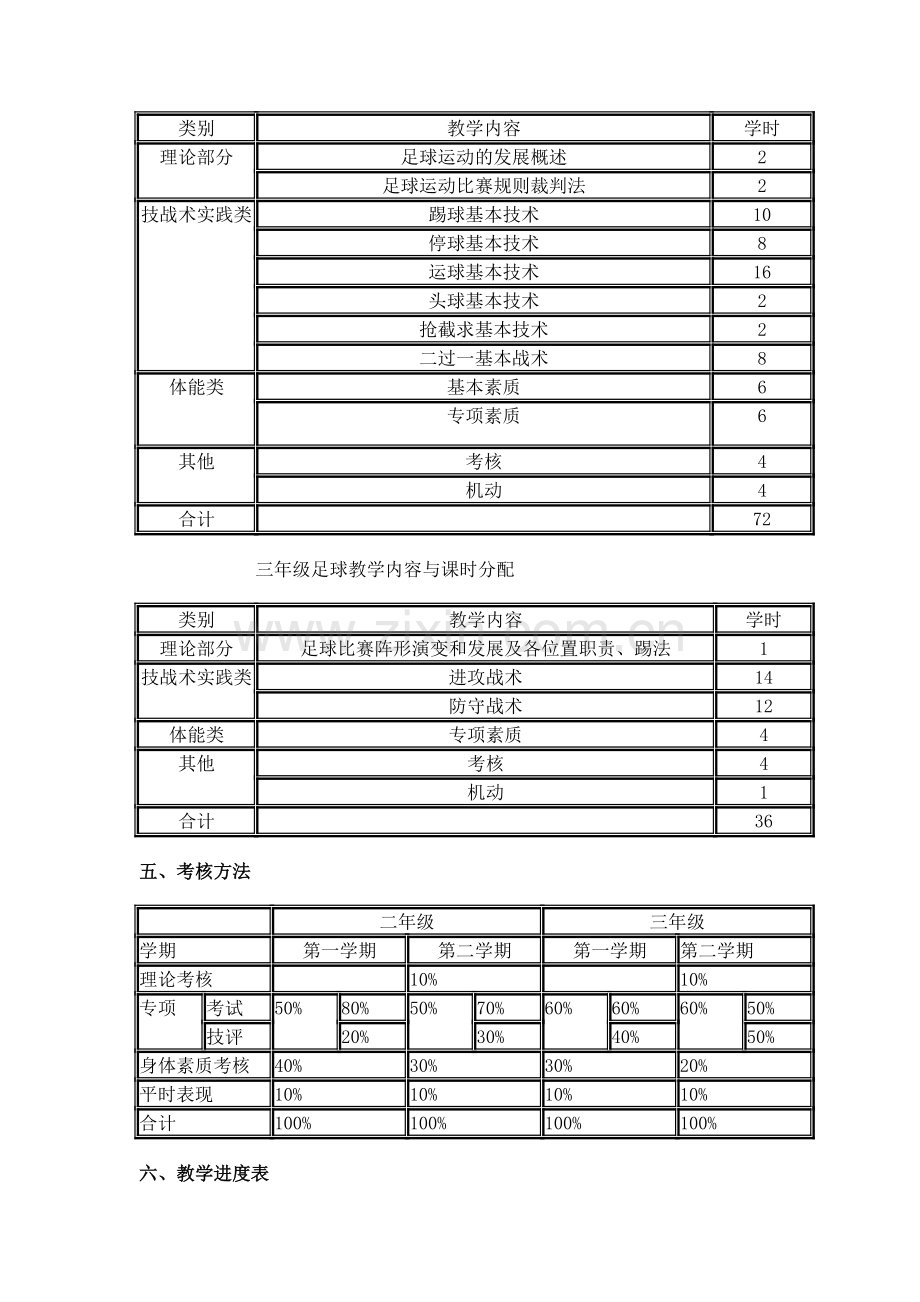 足球课程教学计划.doc_第2页