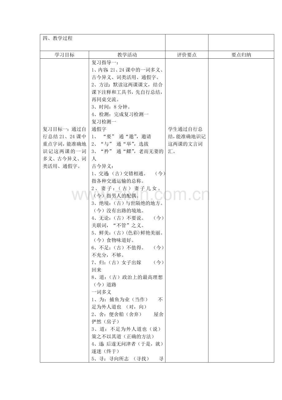 人教初中语文八上《桃花源记》-(五).doc_第2页