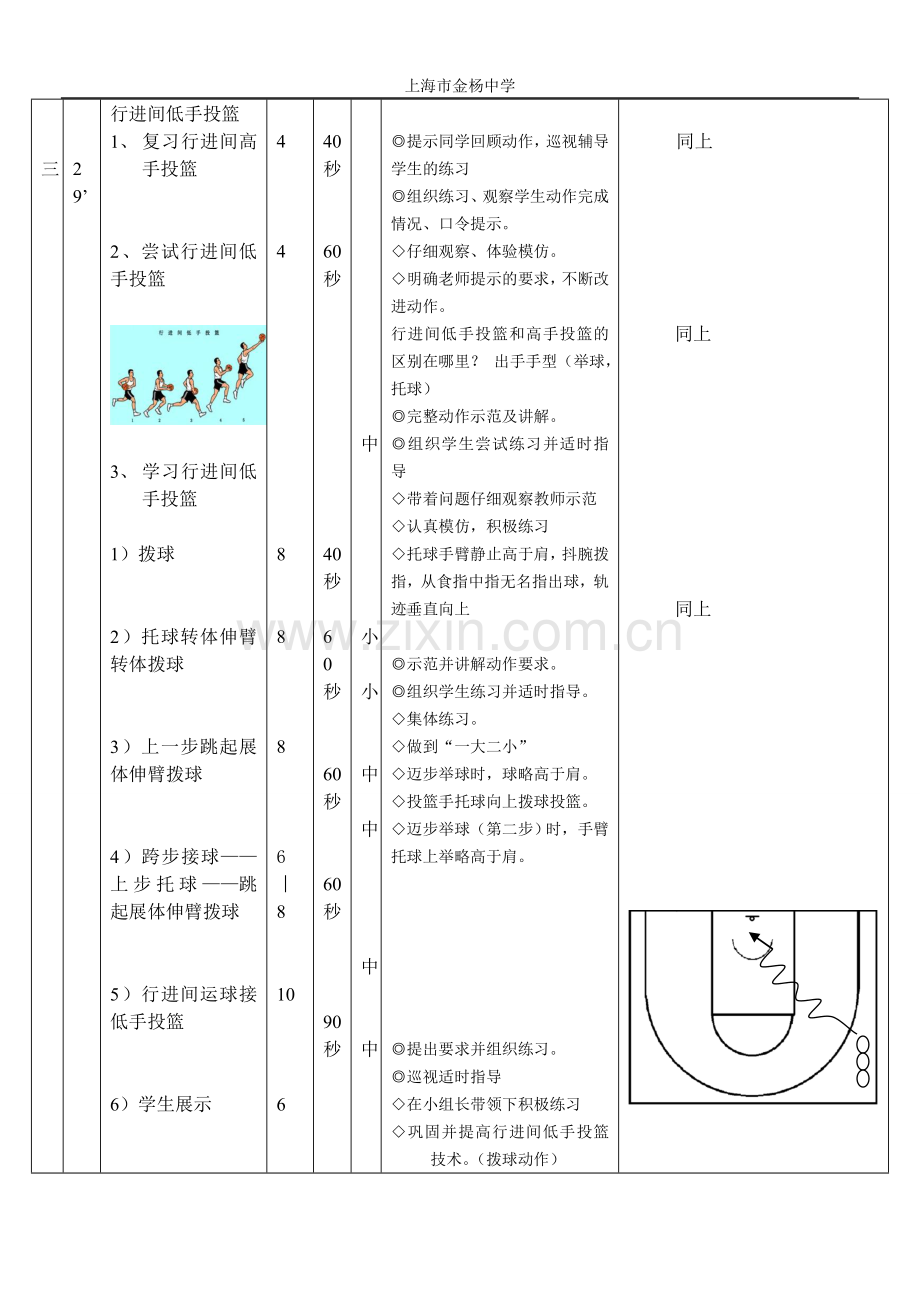 (金杨中学-黄勇)篮球—行进间低手投篮课时计划.doc_第2页