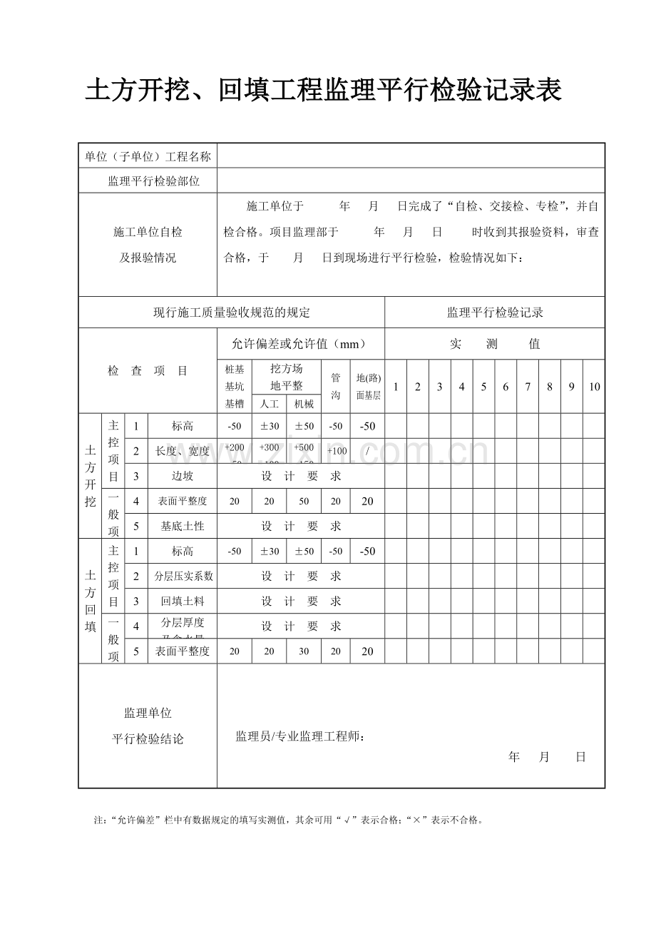 监理平行检查记录表.docx_第1页