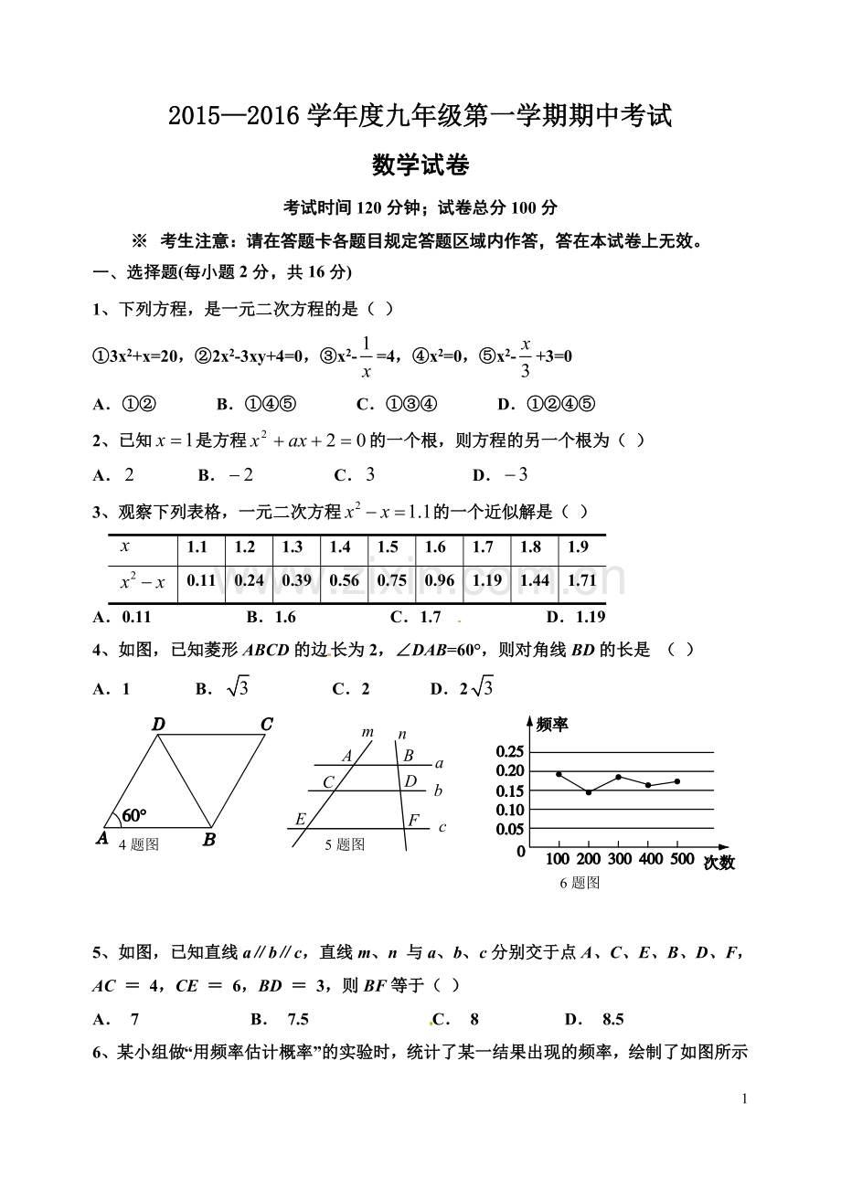 2015-2016学年度北师大版九年级上期中考试数学试题及答案.doc_第1页