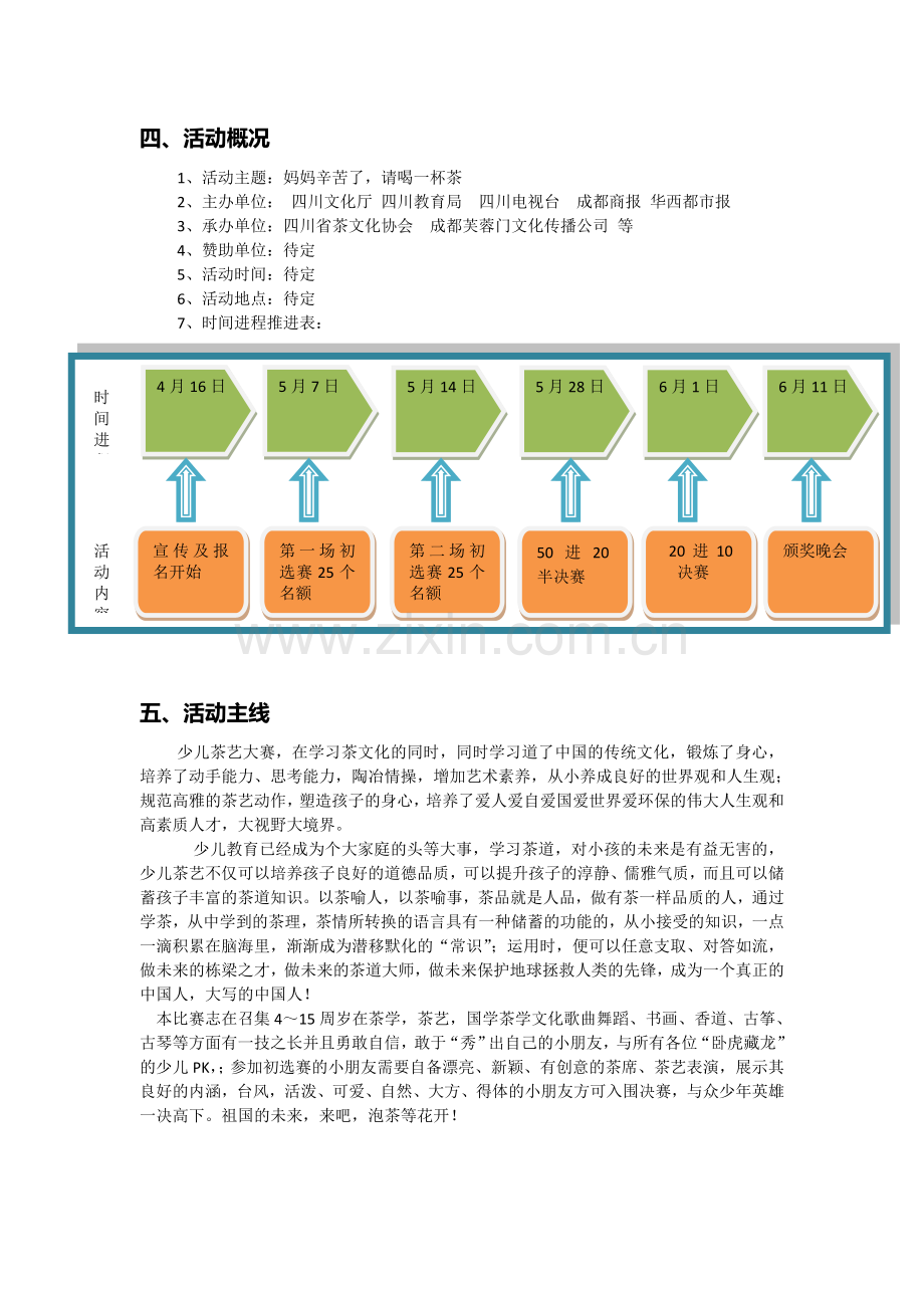 四川首届少儿茶艺大赛策划案.doc_第2页