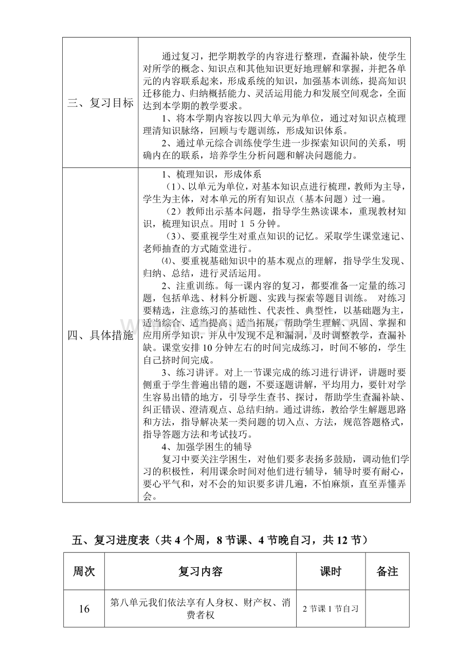 八年级思想品德上学期末复习计划.doc_第2页