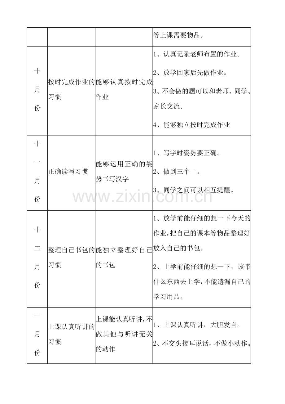 一年级学生学习习惯养成计划.doc_第3页