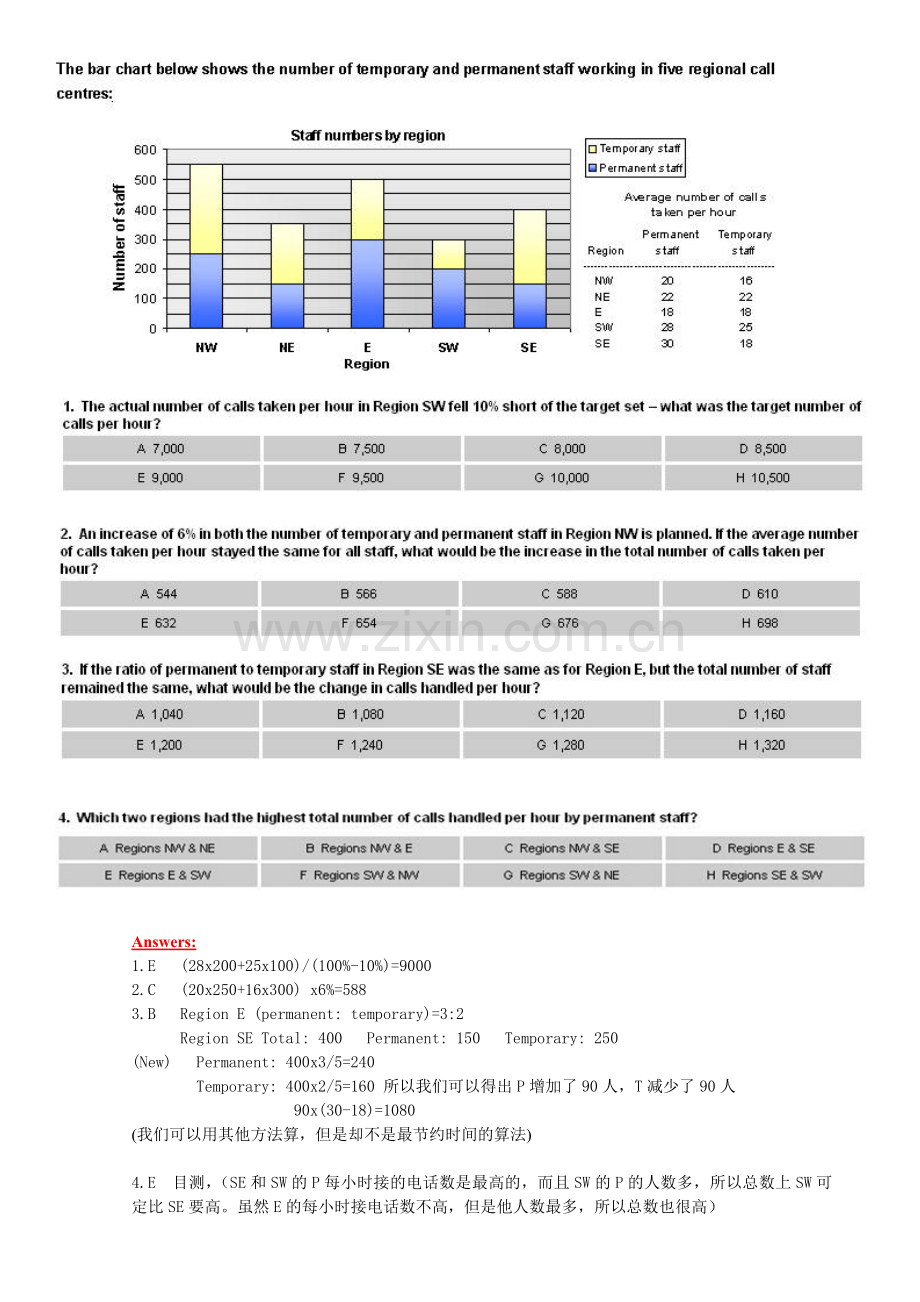 KPMG(毕马威)笔试【经典24题&36题】含详解.doc_第1页