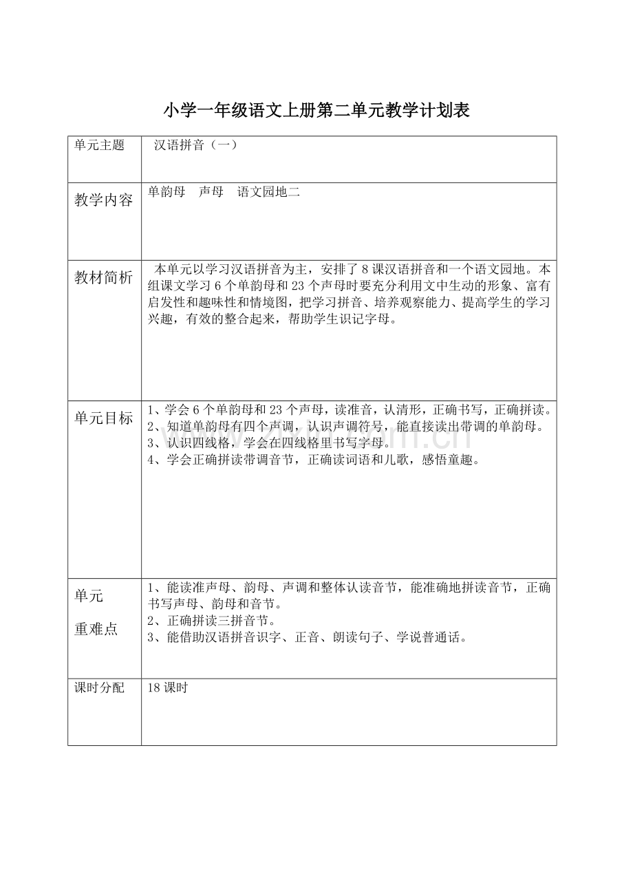 部编小学一年级语文上册单元计划.doc_第2页