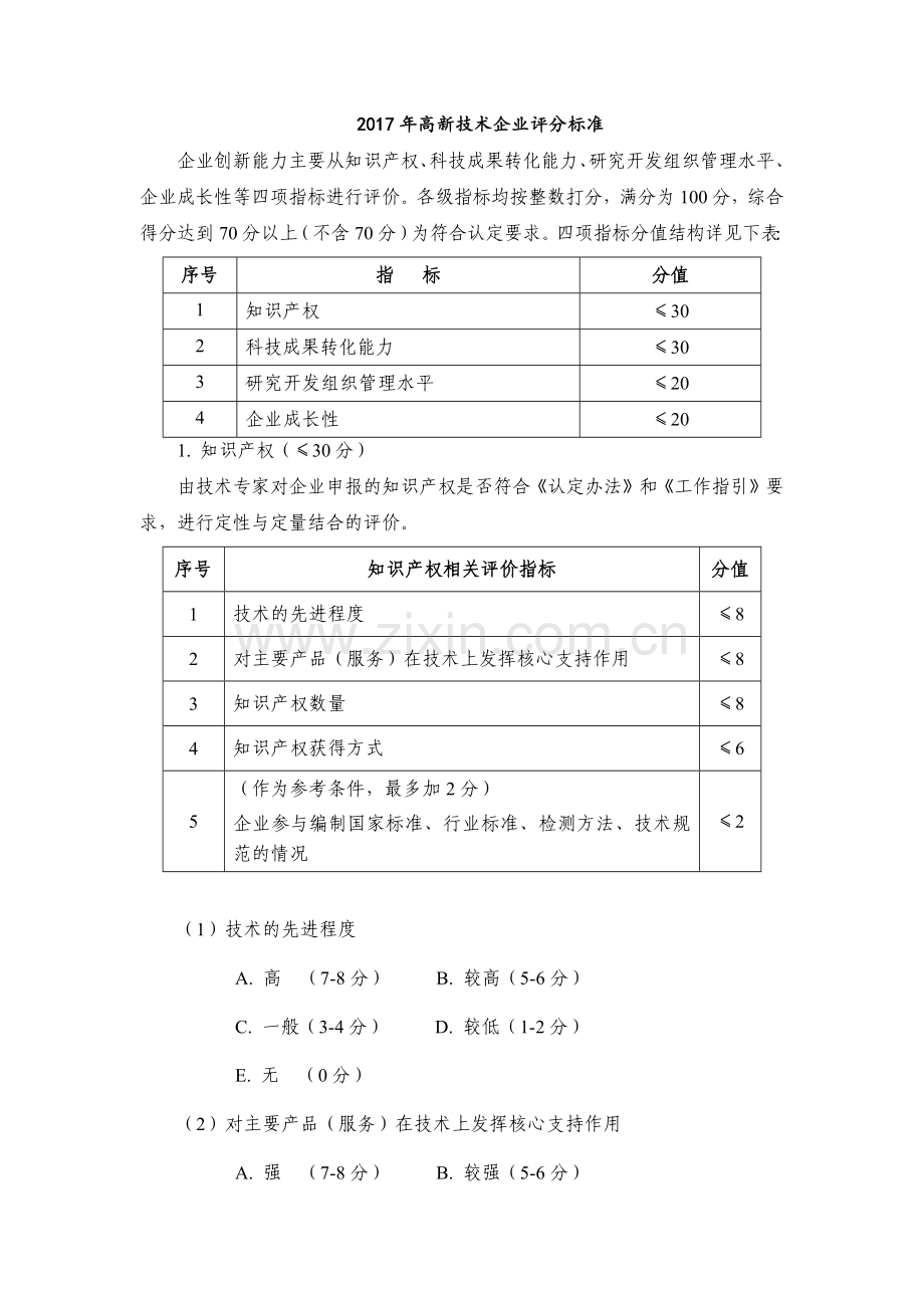 2017年高新技术企业评分标准.docx_第1页