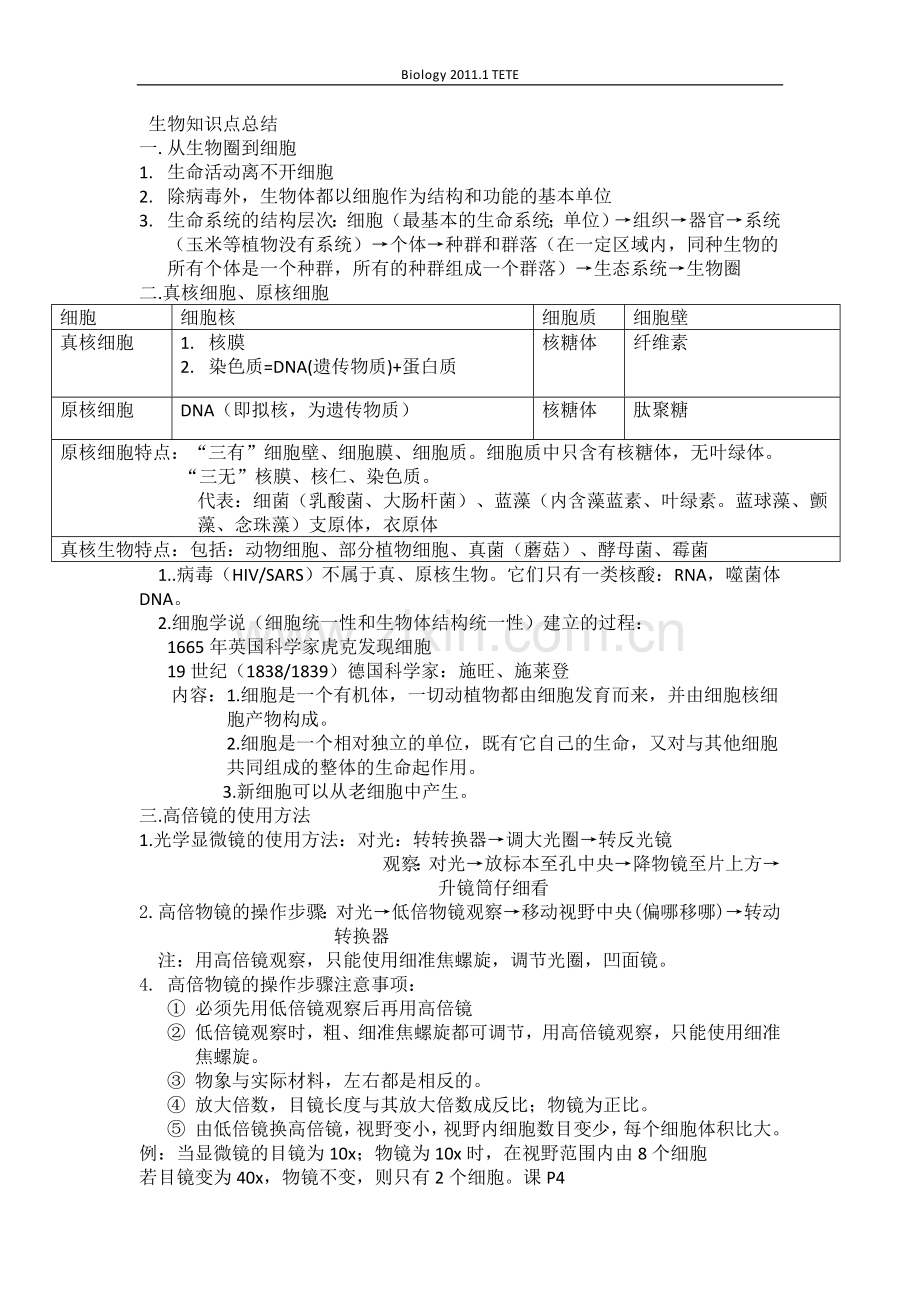 高一生物必修一知识点总结-表格归纳-分析清晰.docx_第1页