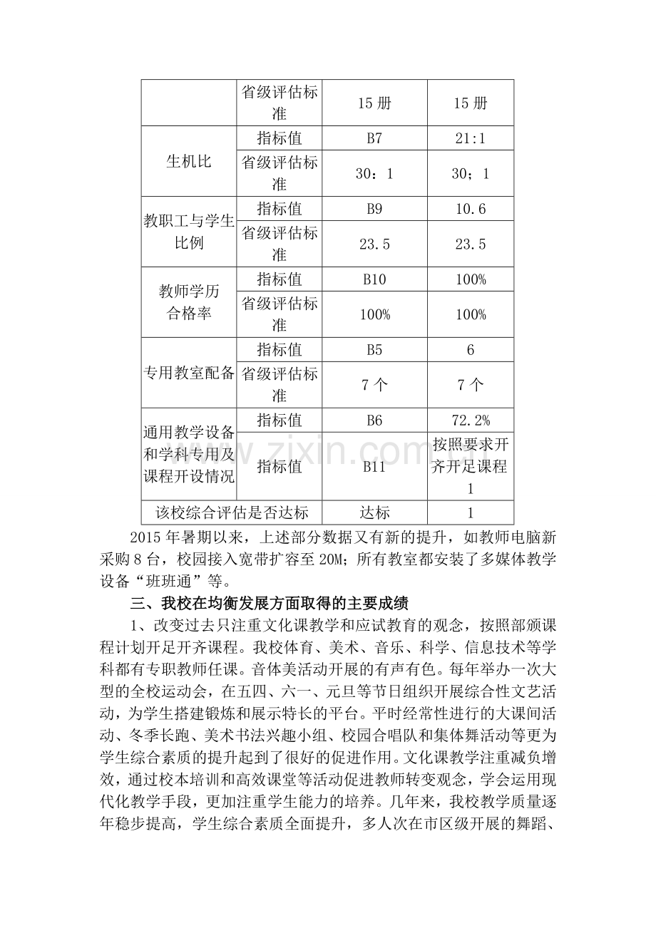 欧里学校均衡发展迎国检汇报材料.doc_第2页