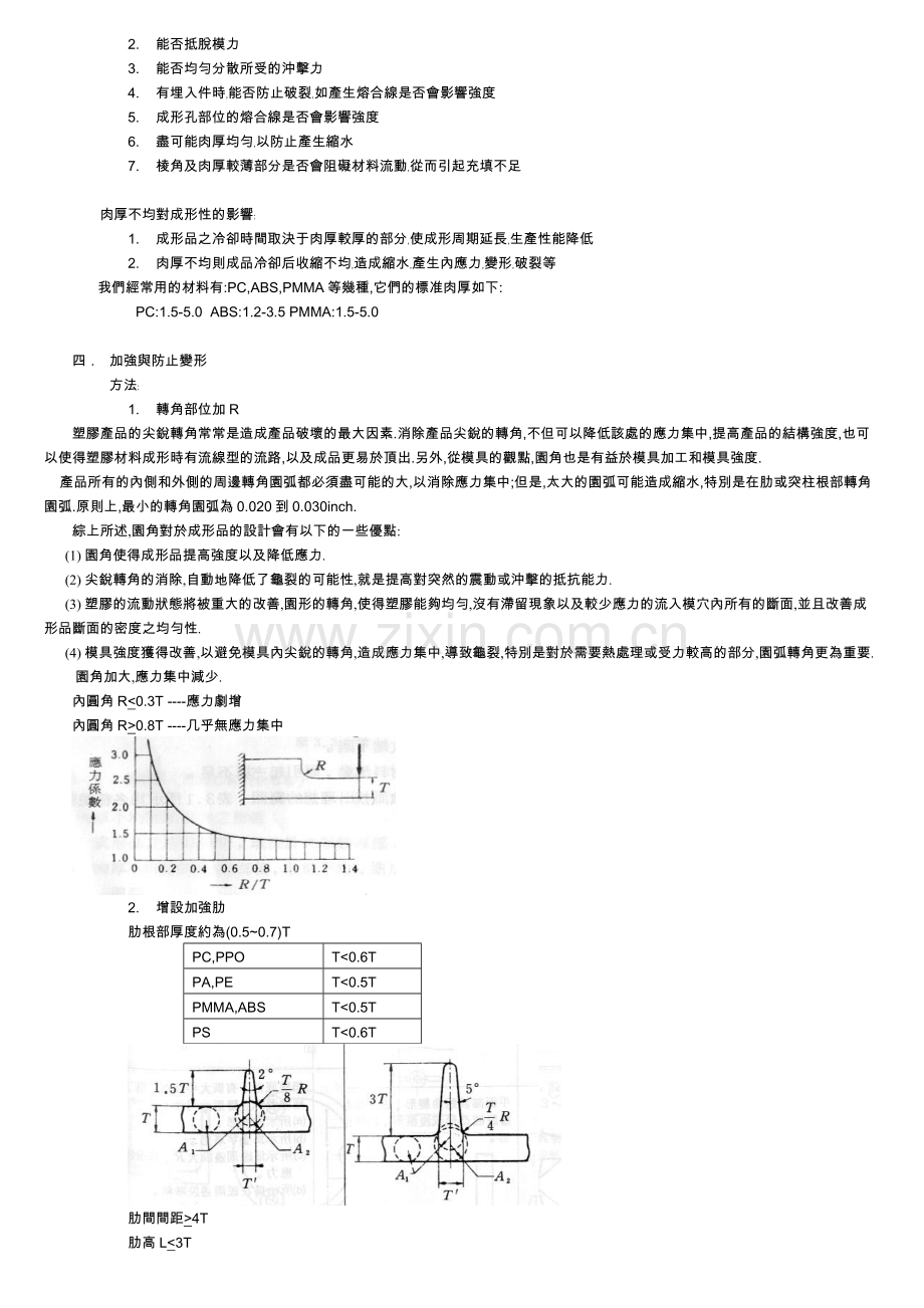 塑胶产品设计规范.doc_第3页