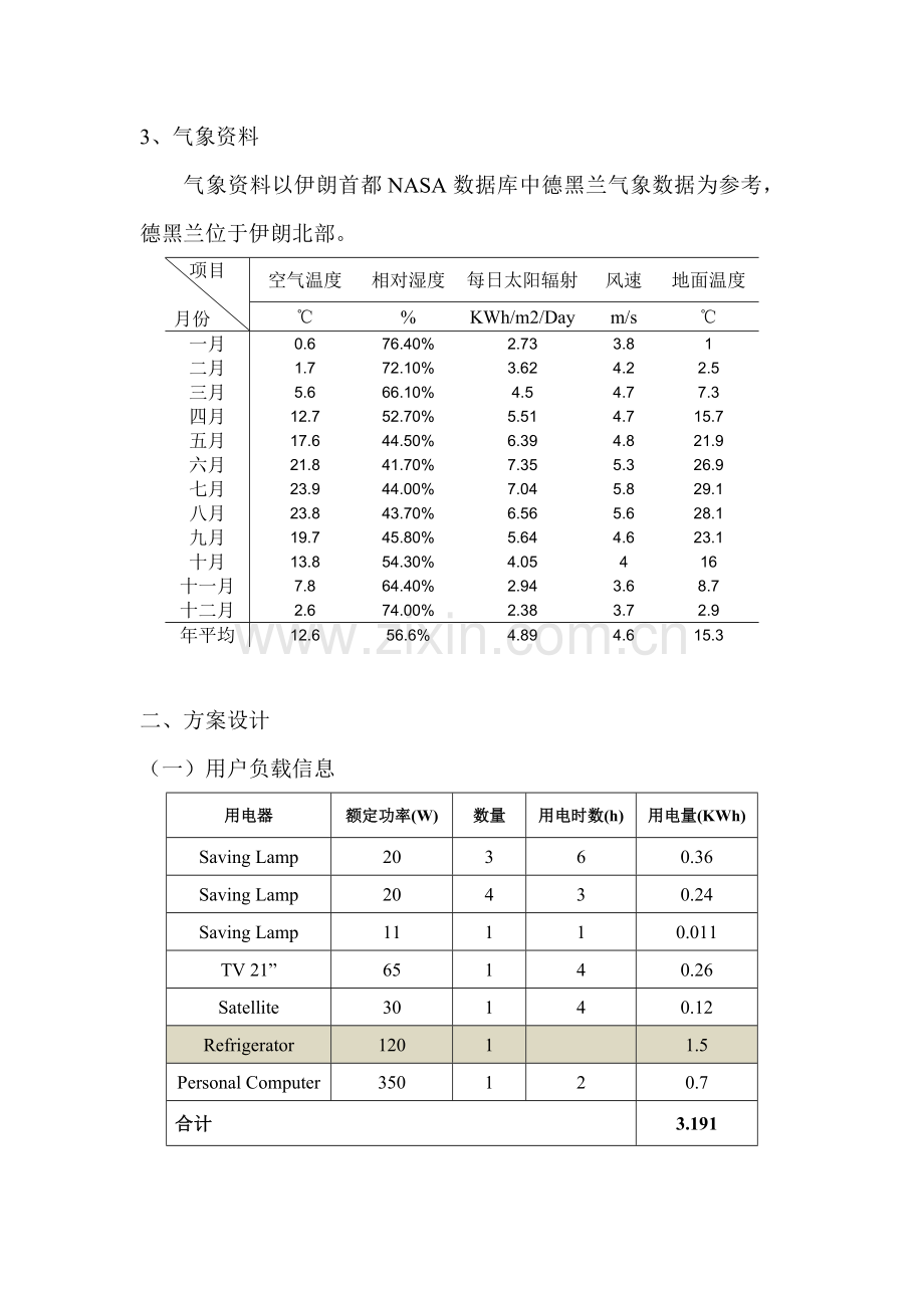 伊朗离网光伏电站系统设计方案.doc_第2页