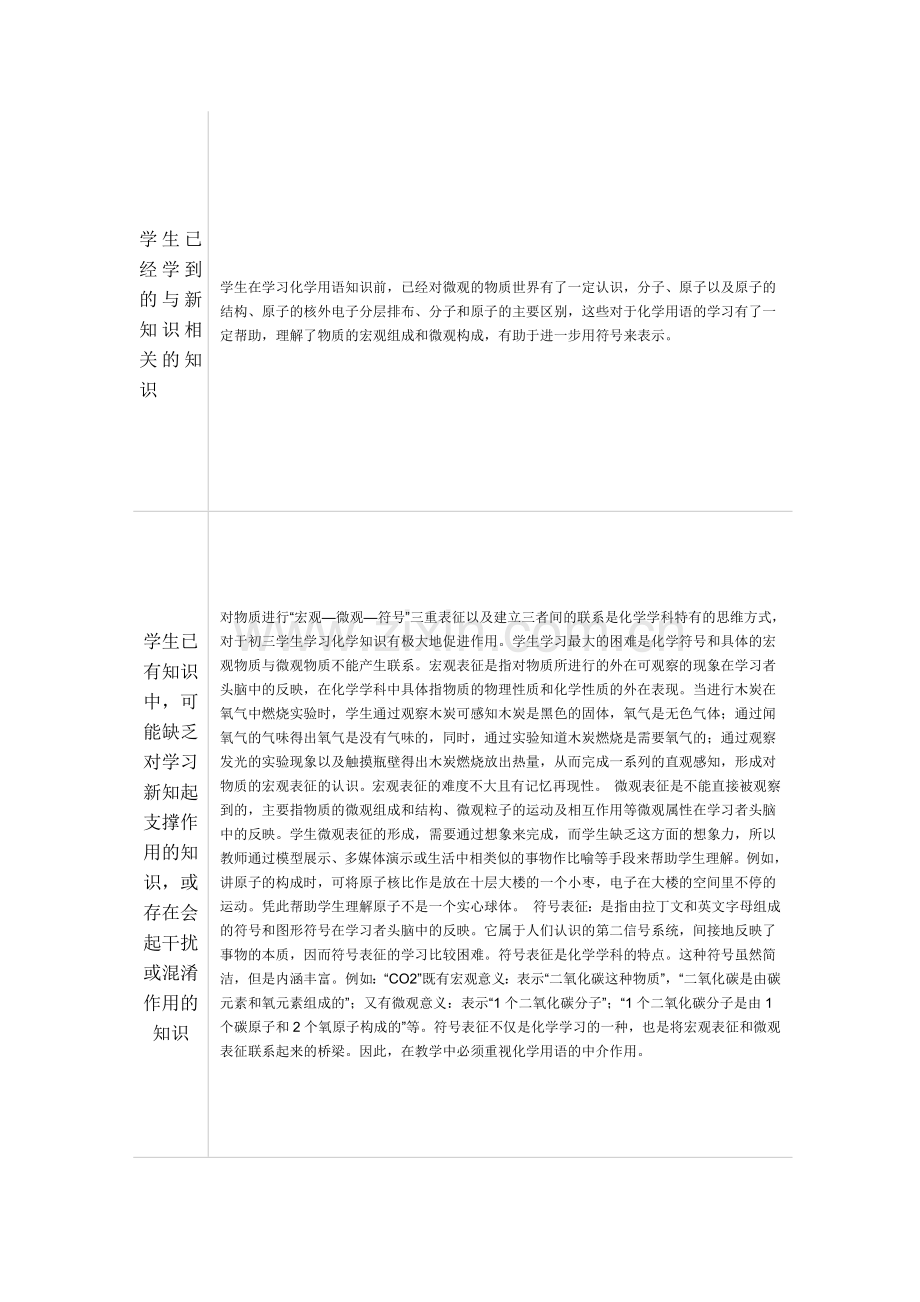 单元学情分析参考表单.docx_第2页