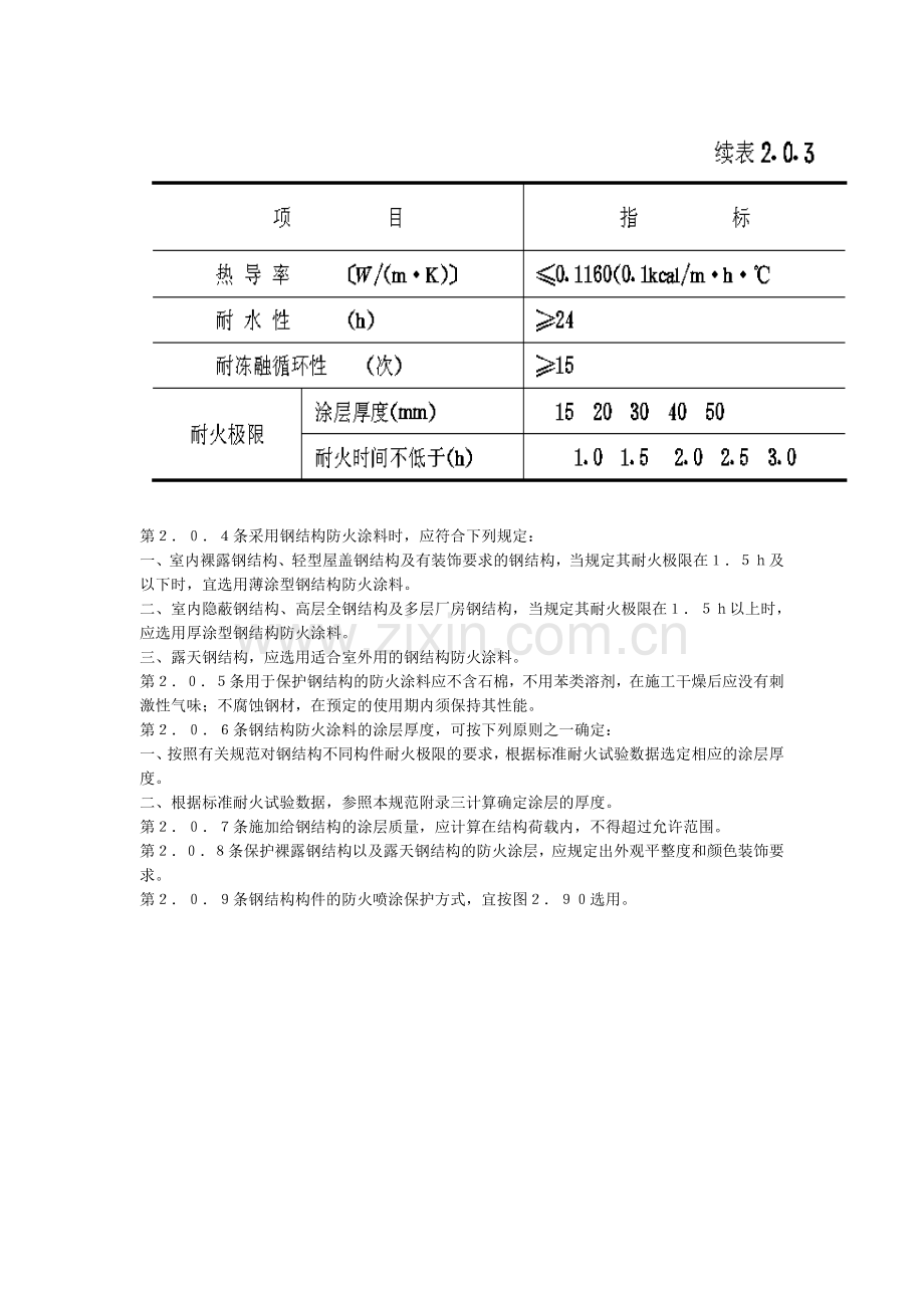 钢结构防火涂料应用技术规范(CECS24：90).doc_第3页