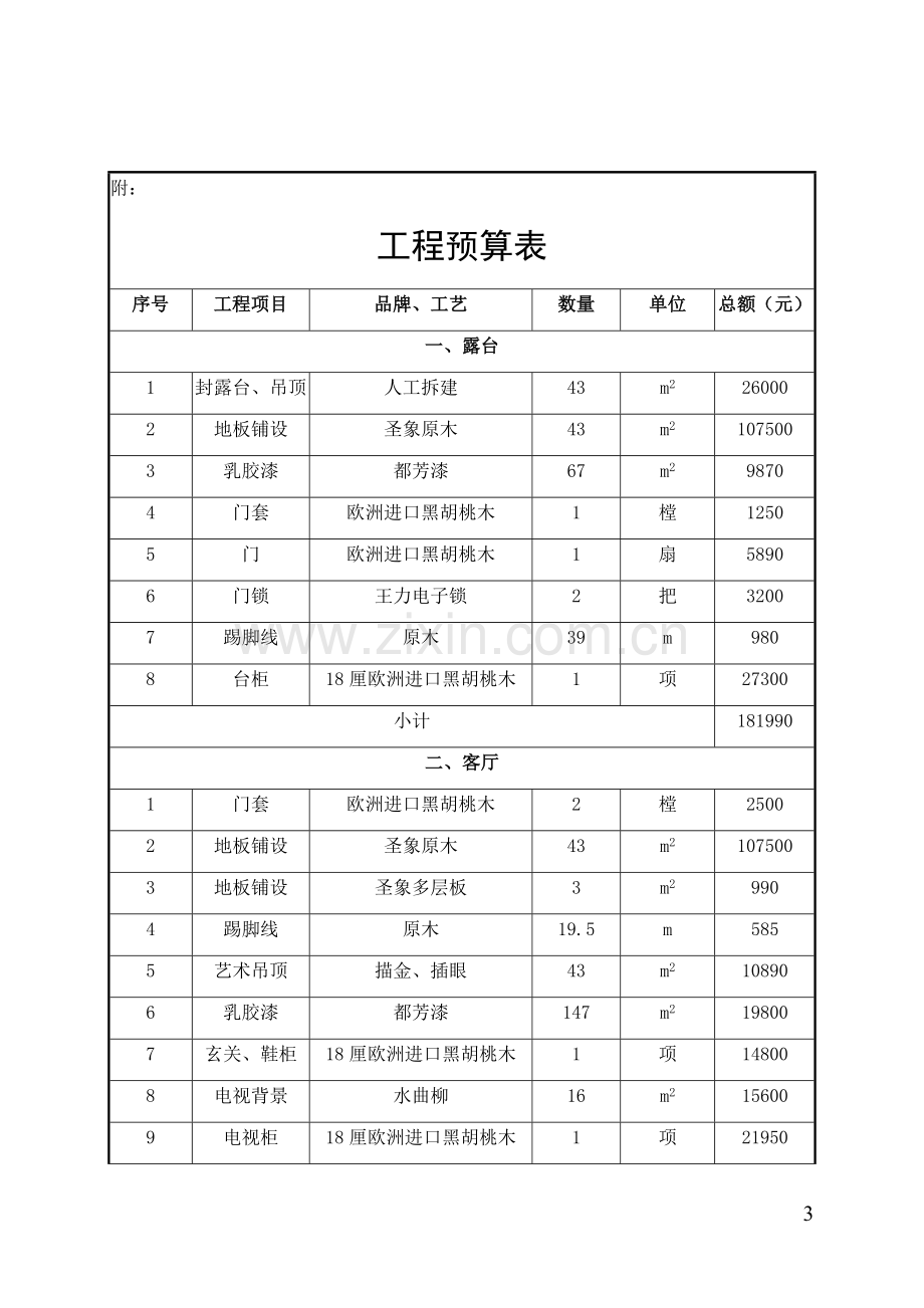 新房屋装修合同及预算清单(贷款使用).docx_第3页