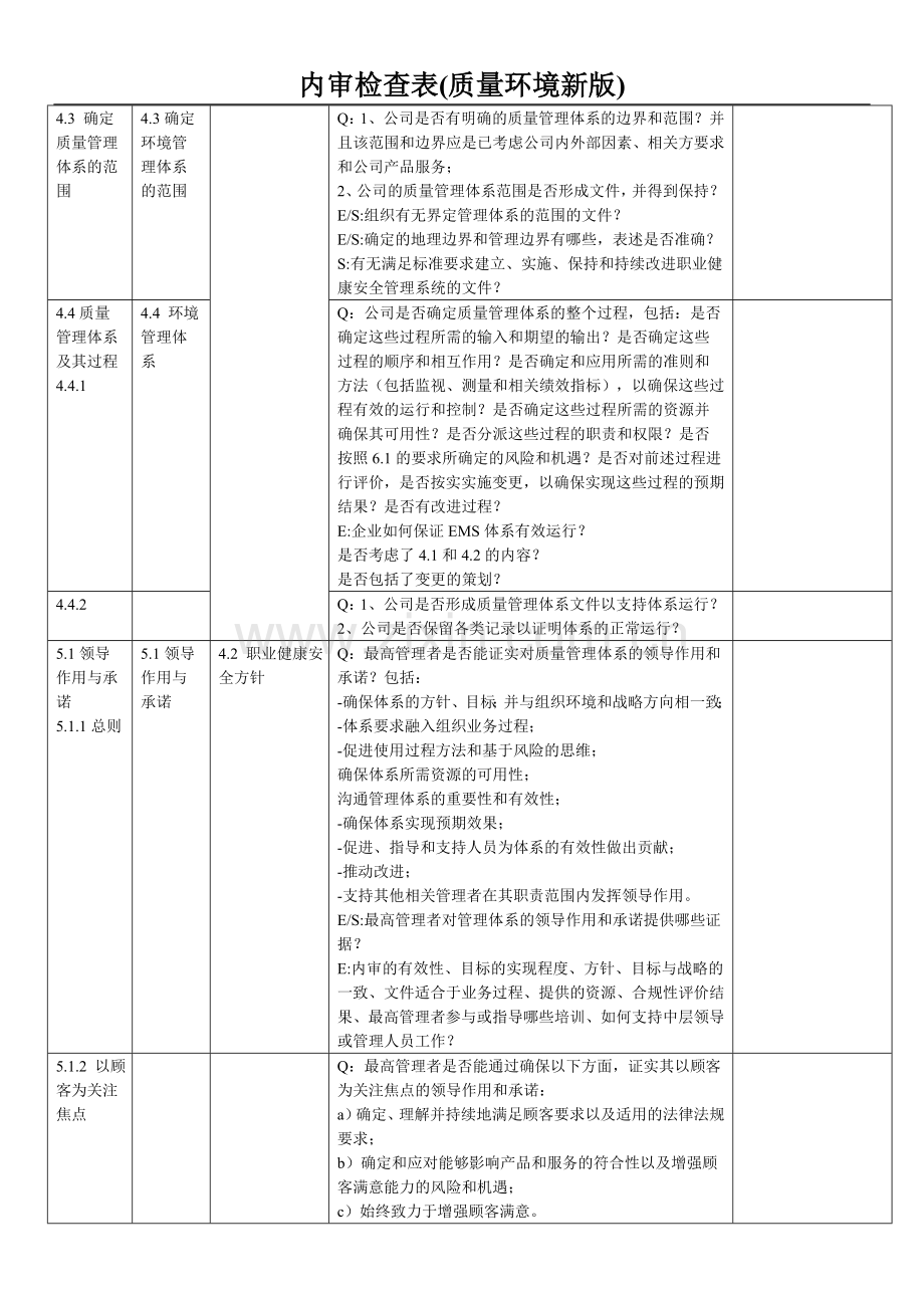 2018年新版三体系内审检查表.doc_第2页