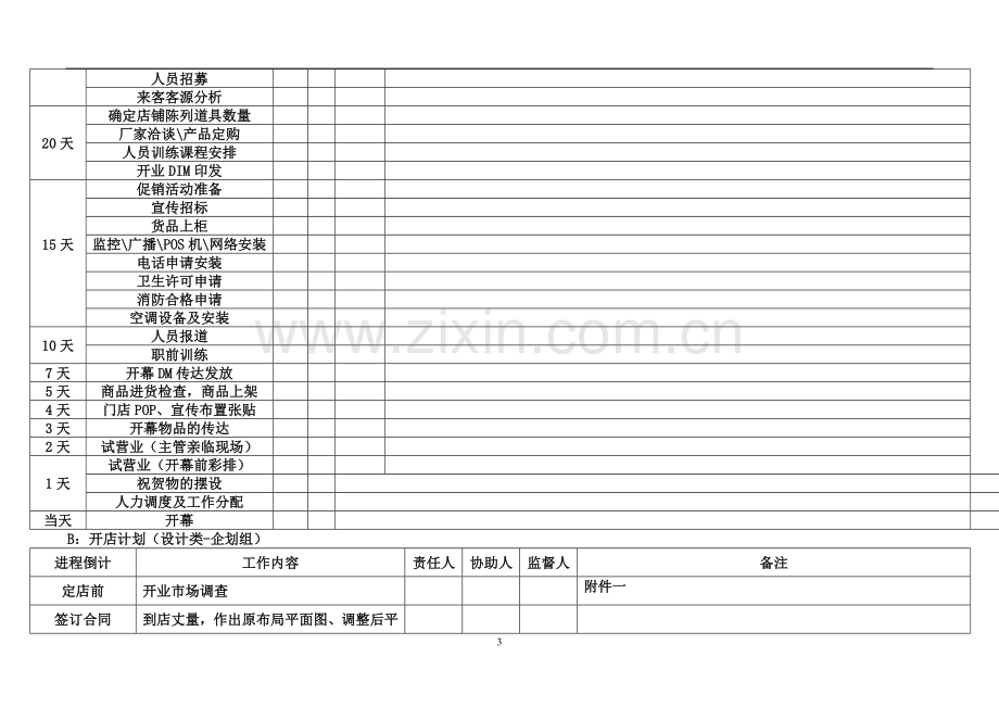 新开门店开业筹备进度表.docx_第3页