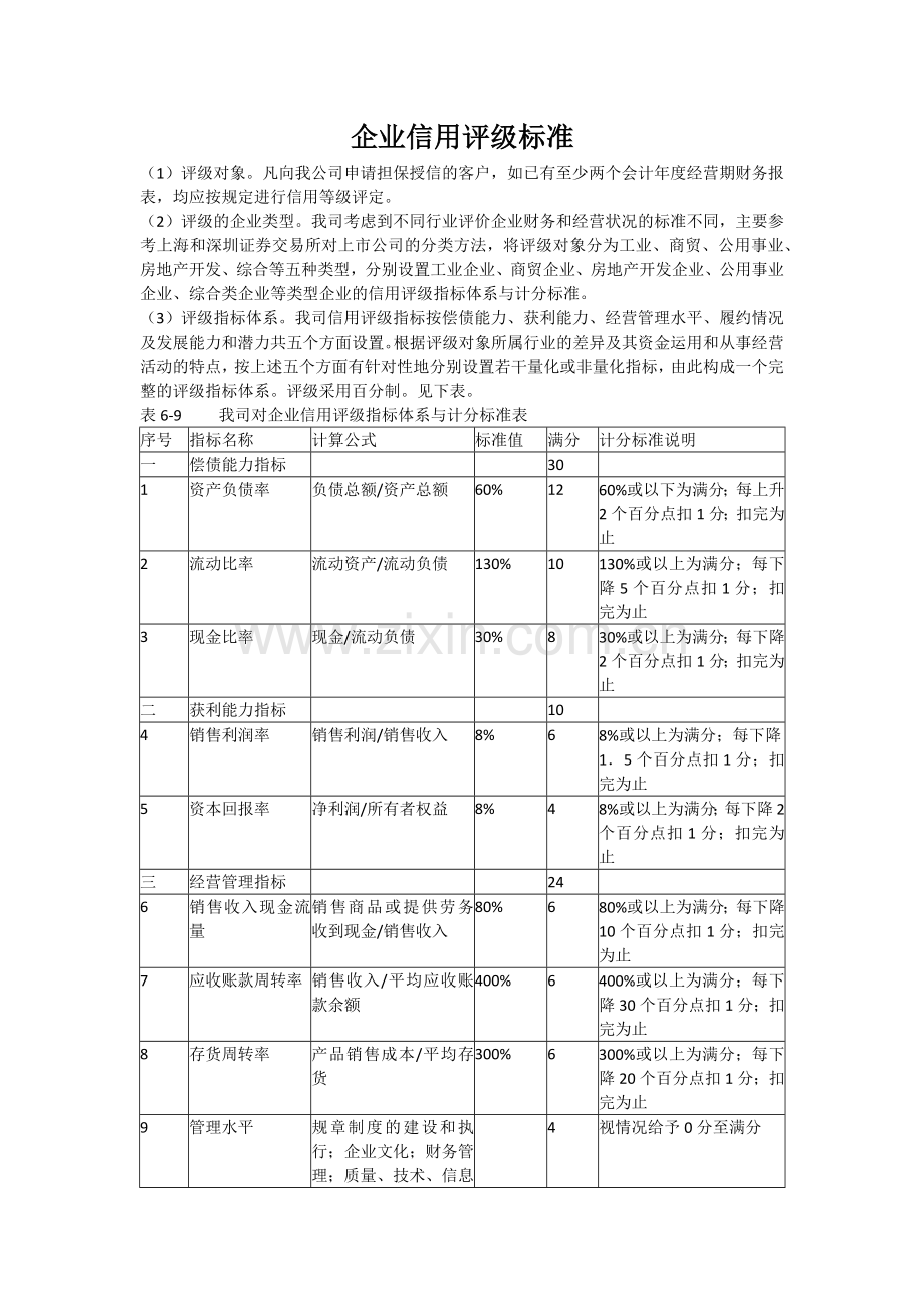 企业信用评级标准(参考).docx_第1页