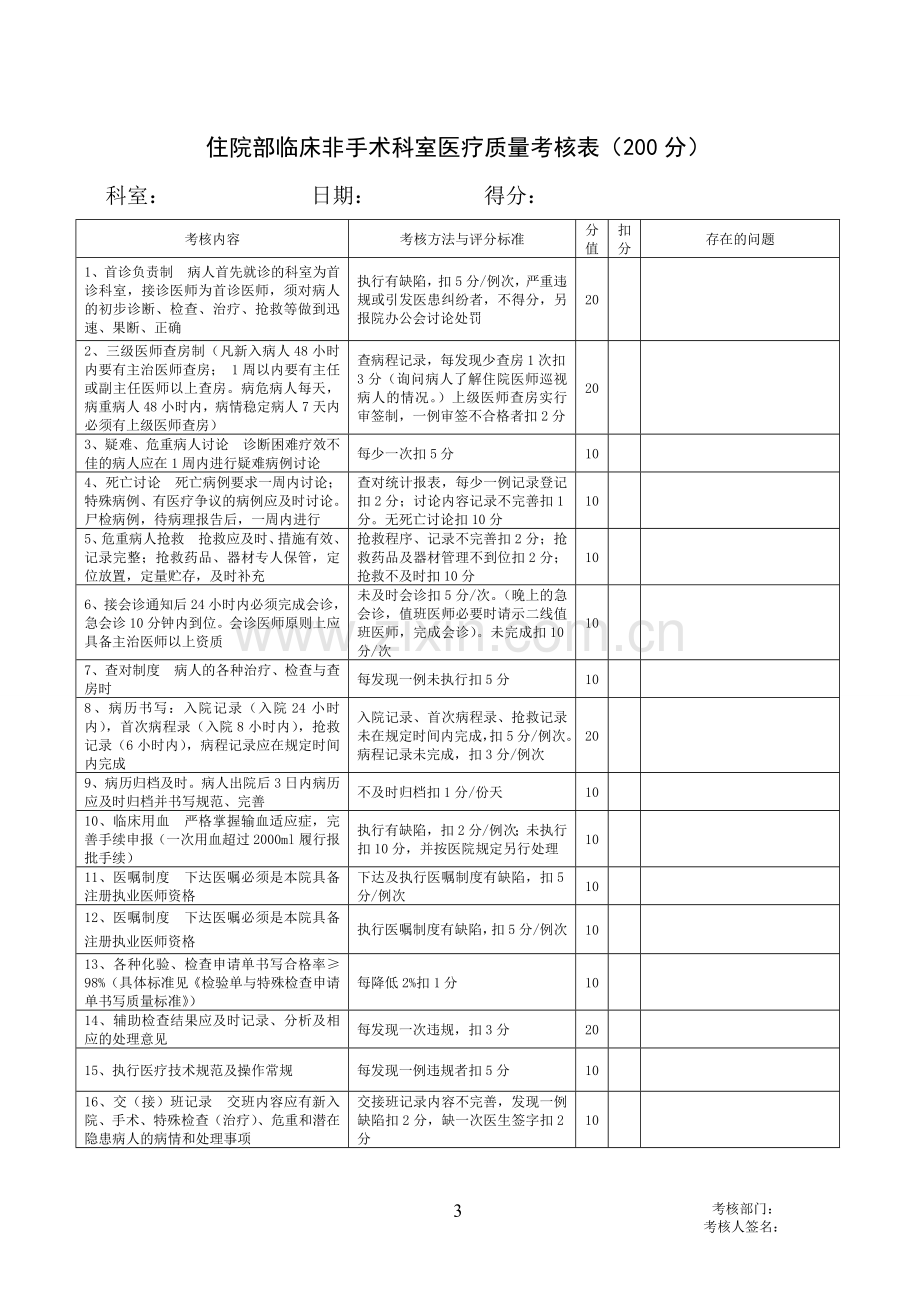 医疗质量考核表(较完整).doc_第3页