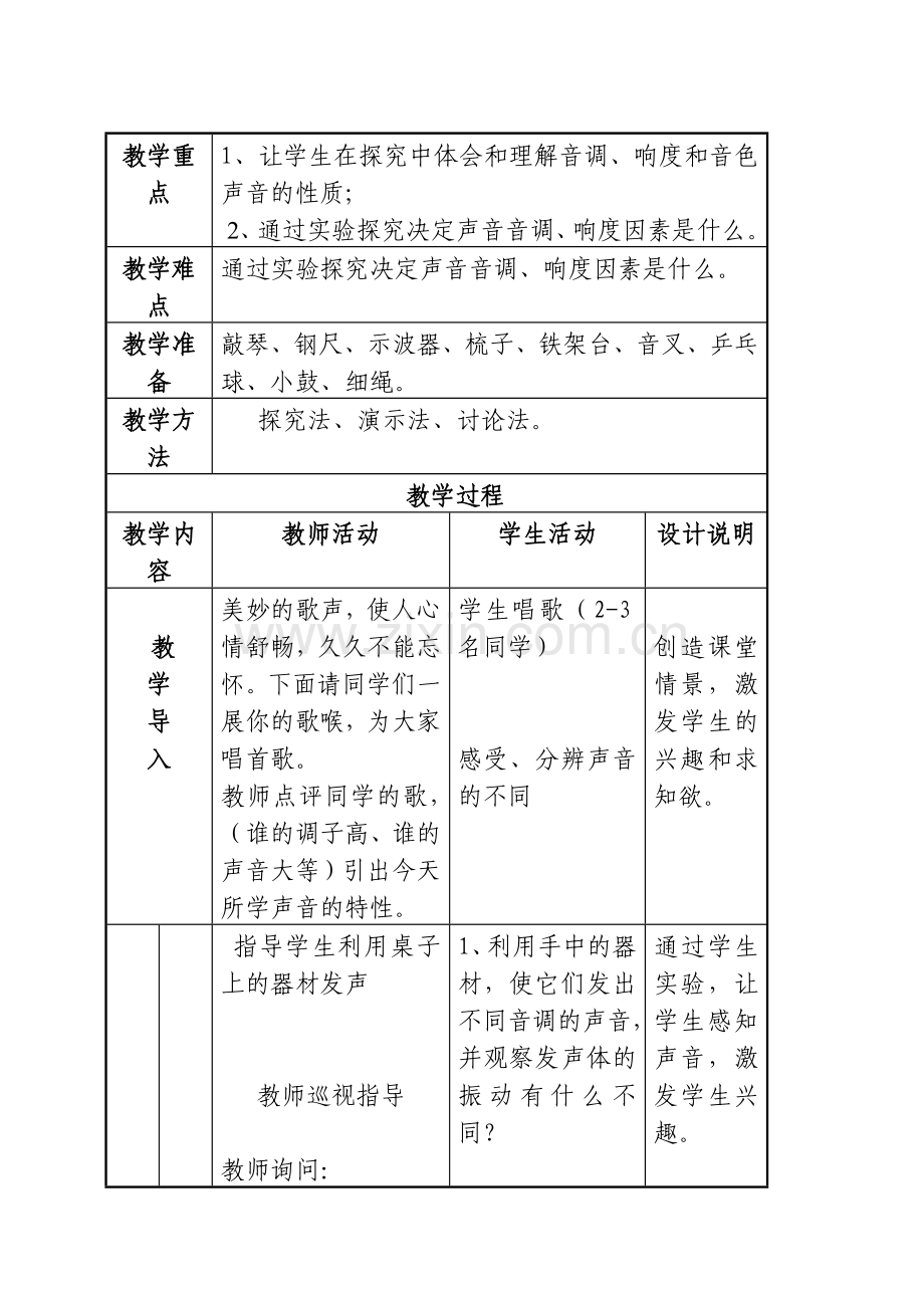 初中物理《声音的特性》教学设计.doc_第2页