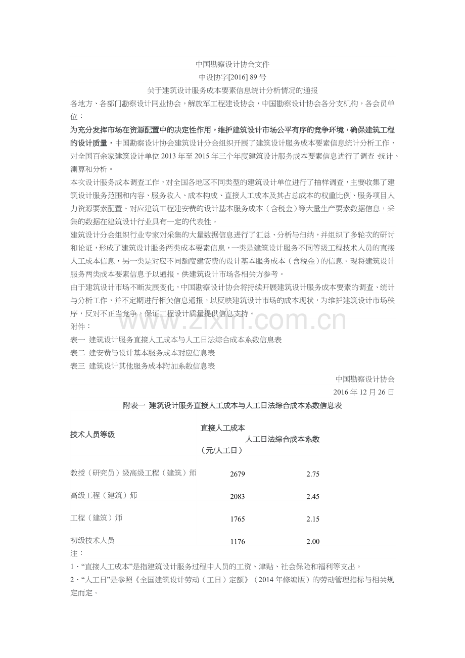 建筑设计收费标准——————中国勘察设计协会文件.docx_第1页