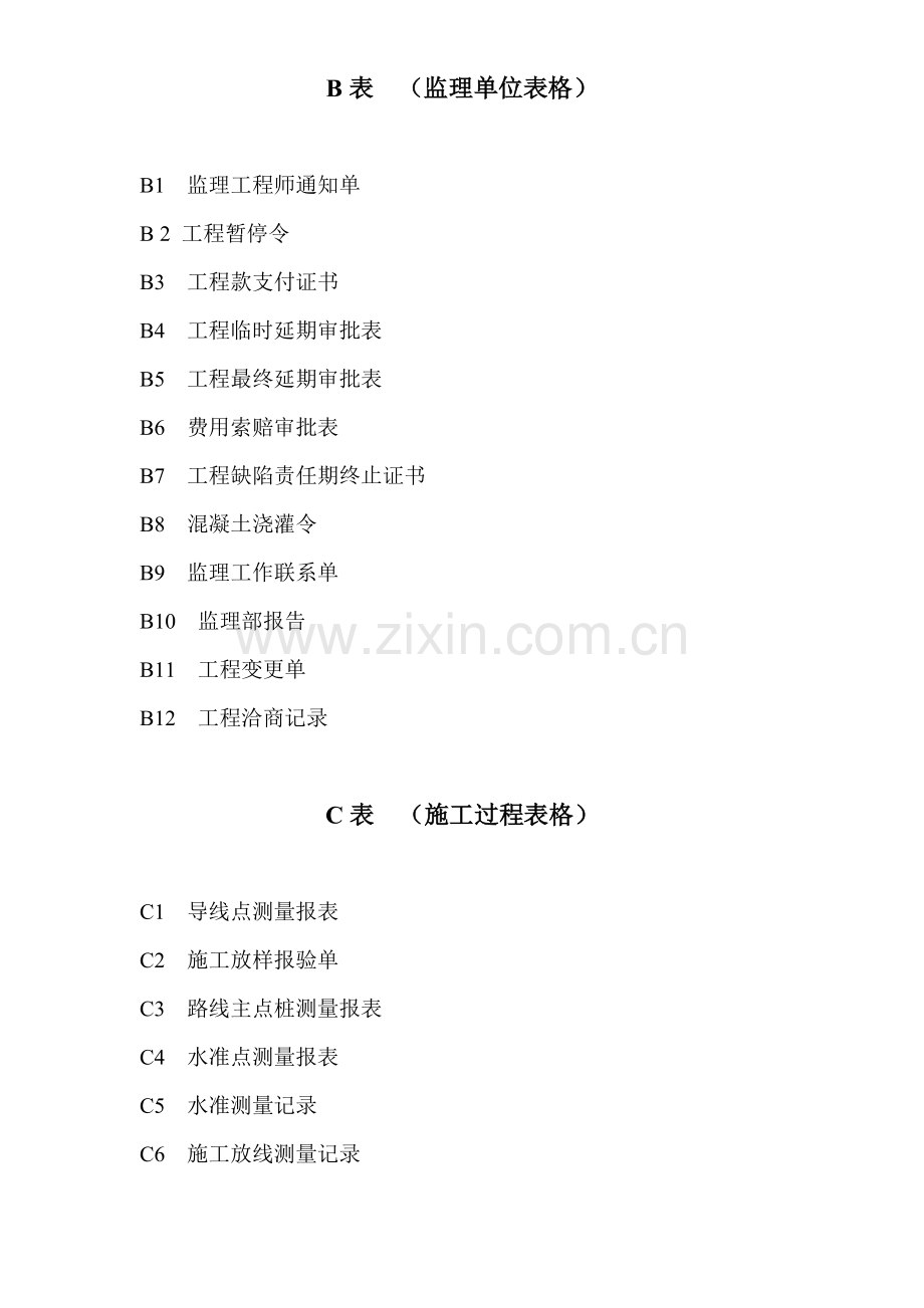 [湖南]市政工程资料统一用表及填写范例174页.doc_第3页