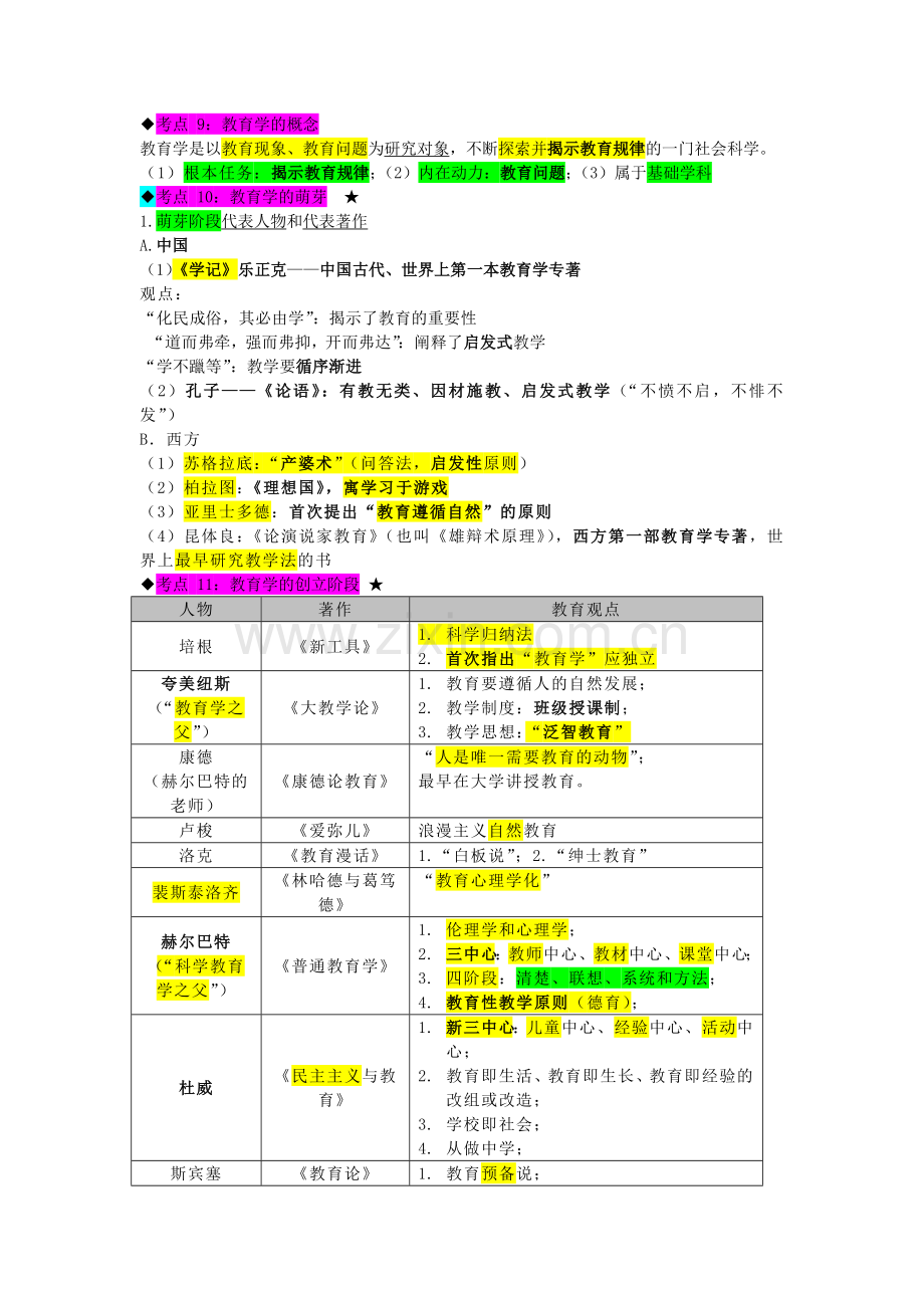 中学教师资格考试《教育知识与能力》考前必背.docx_第3页