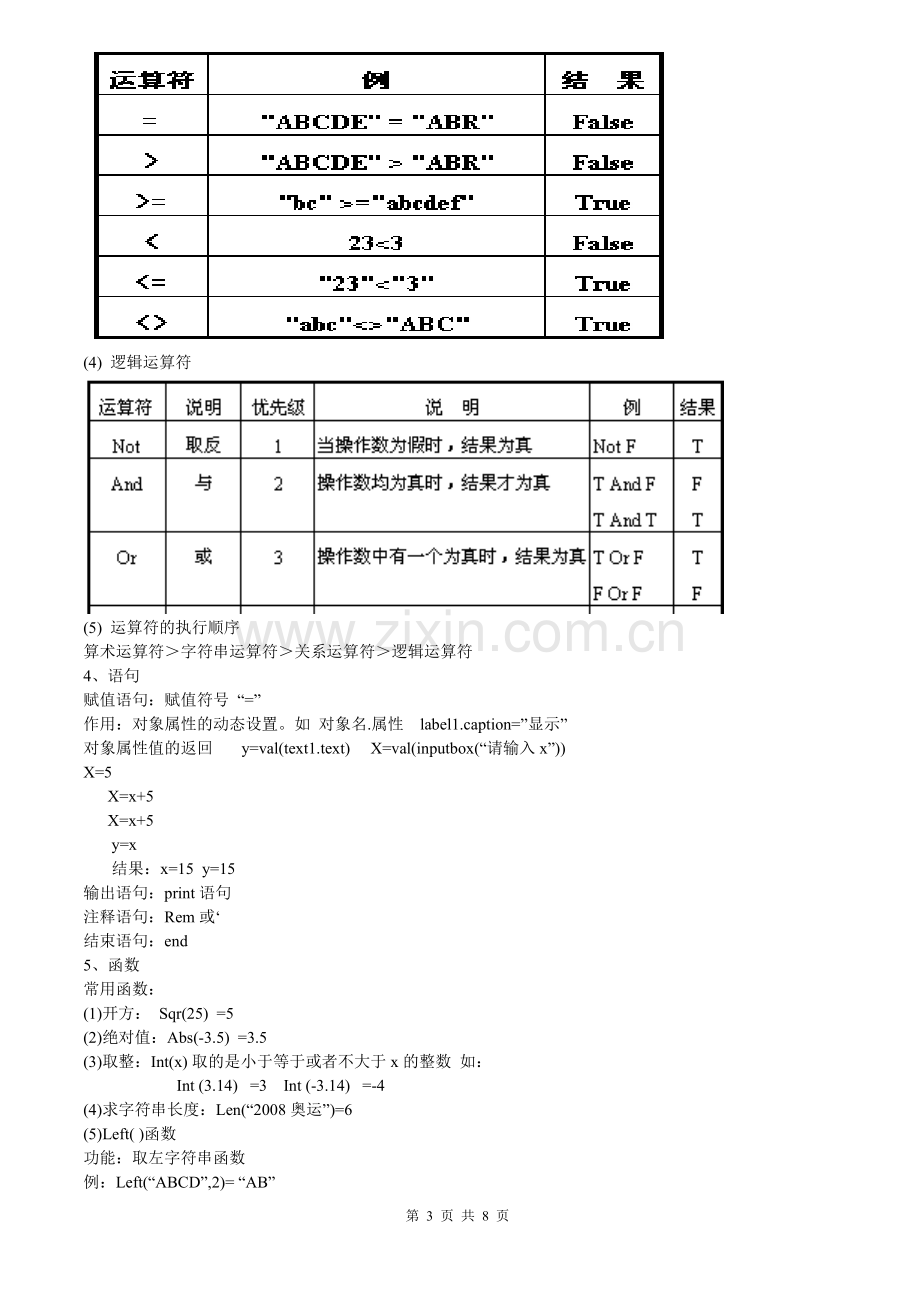 算法与程序设计知识点汇总.doc_第3页