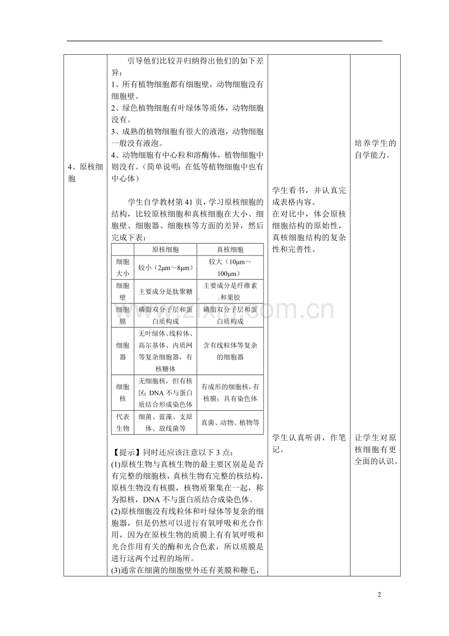 高中生物《原核细胞》教案5-浙教版必修1.doc_第2页