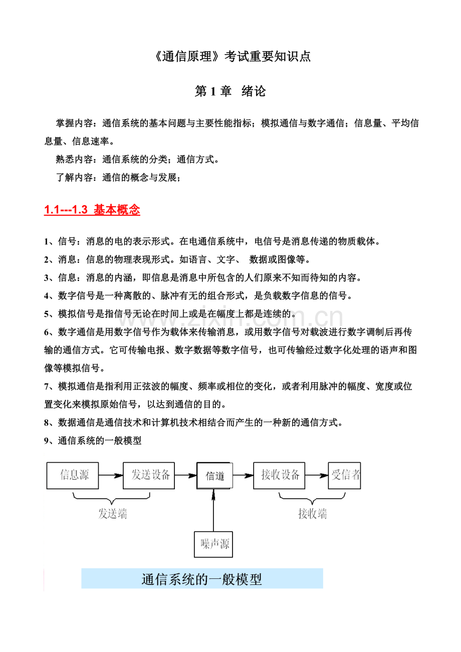 通信原理期末考试复习重点总结().doc_第1页