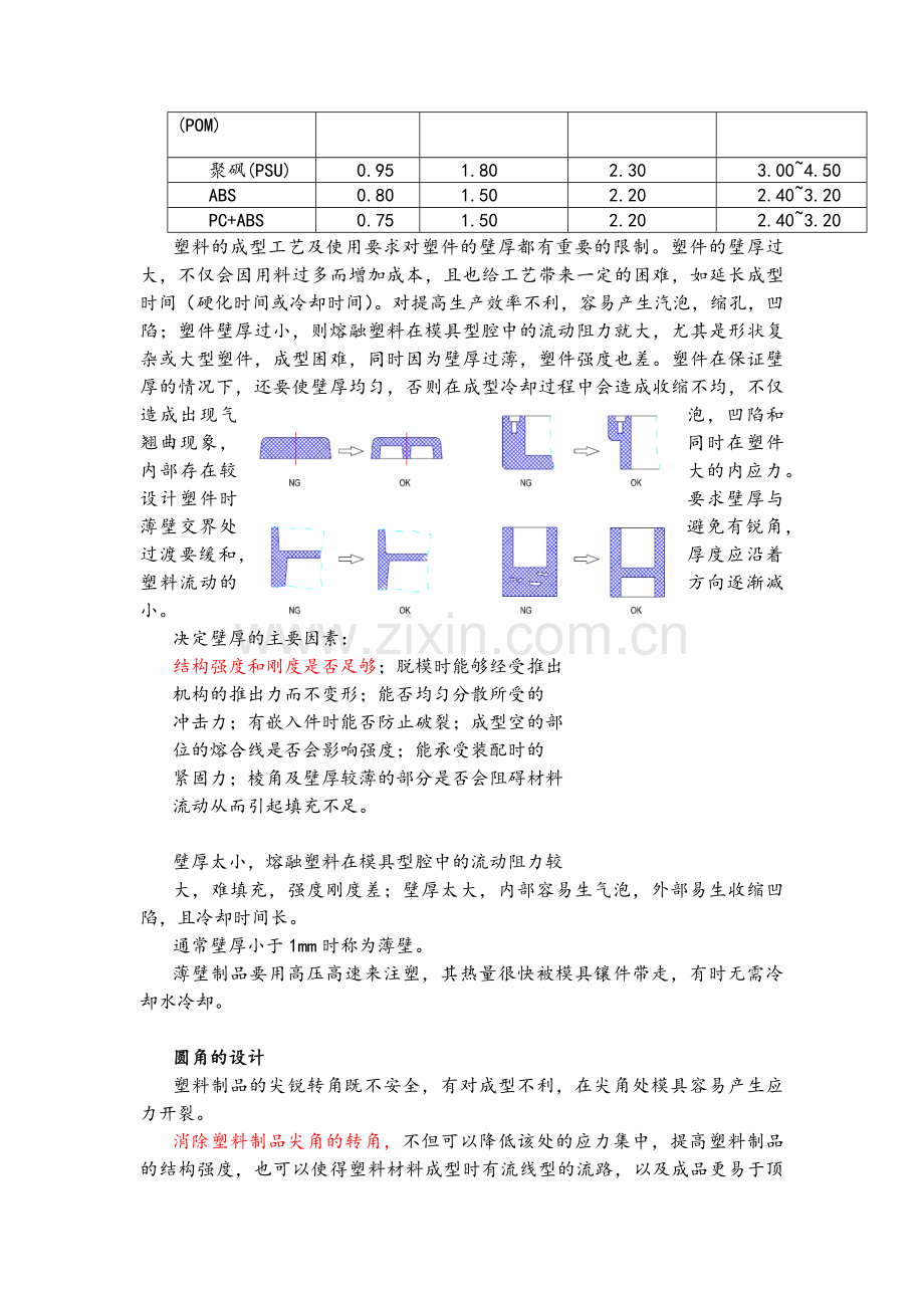 产品结构设计工程师必备之结构篇.docx_第3页