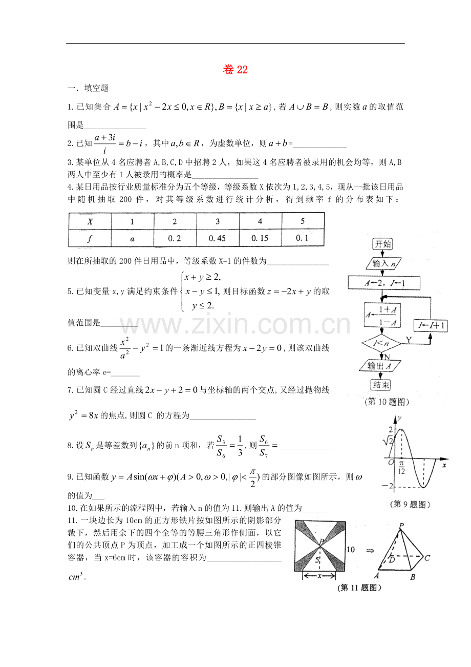 江苏省2012高考数学-考前30天之备战冲刺押题系列-名师预测卷22.doc_第1页