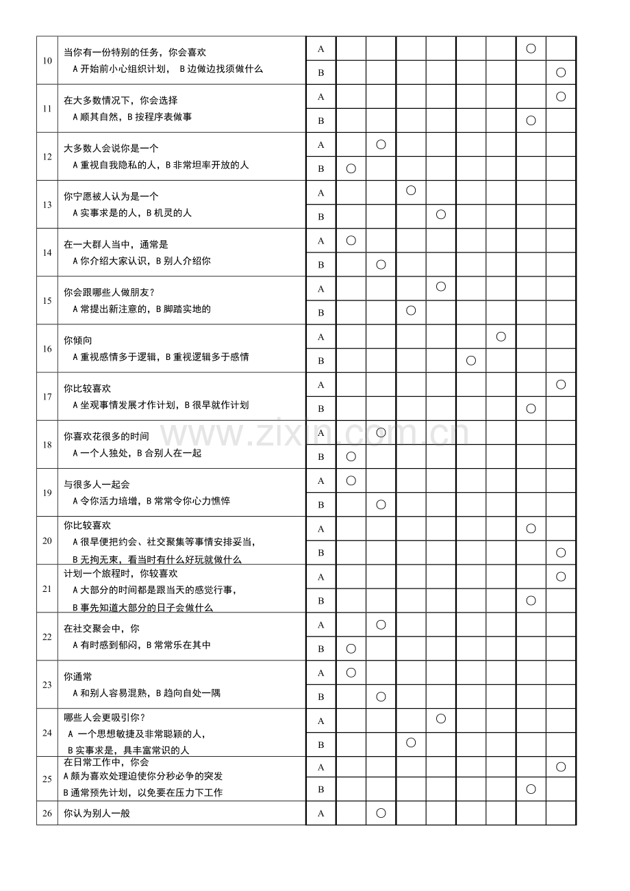 MBTI职业性格测试(最佳)全.docx_第2页