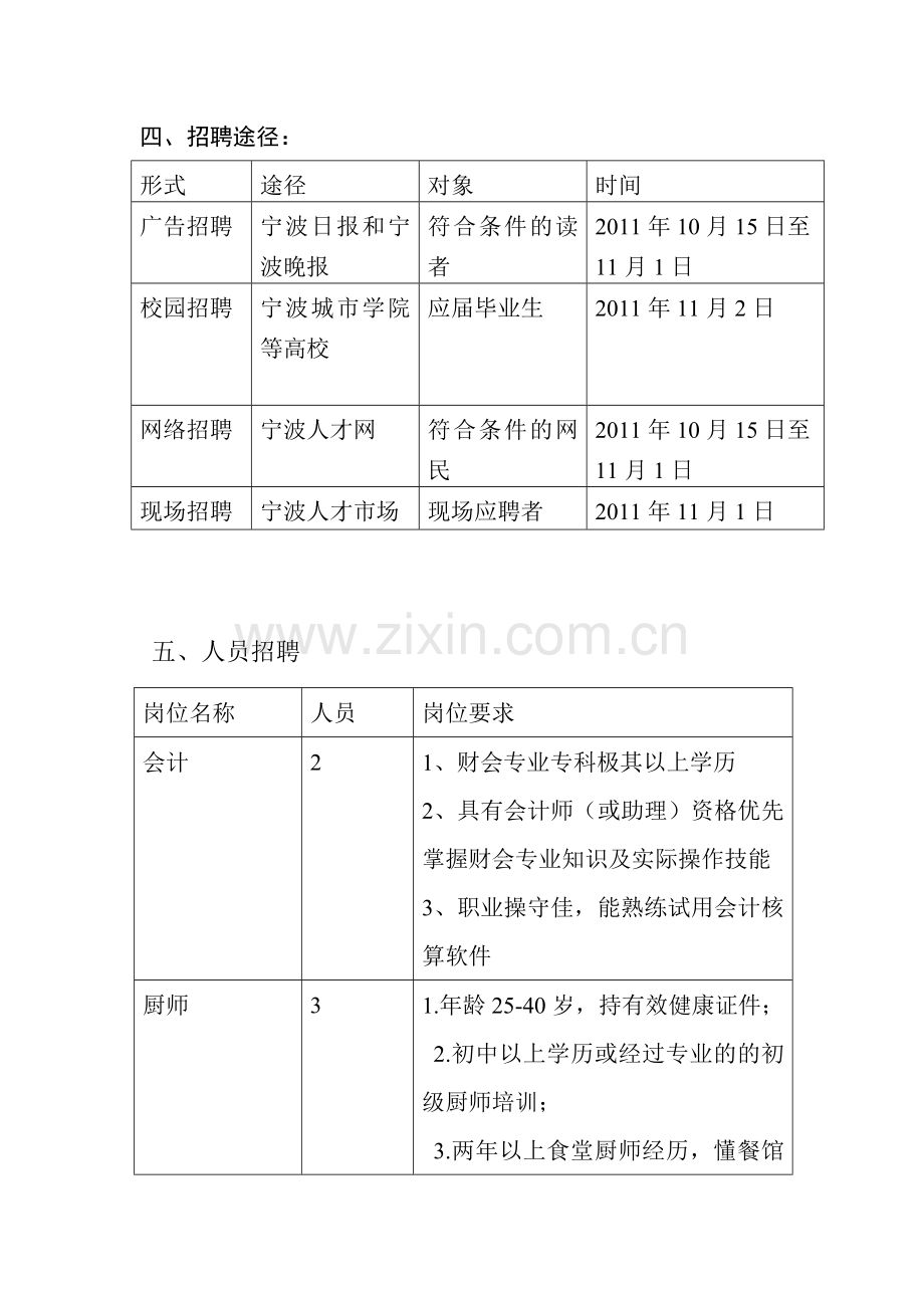 人力资源招聘计划书.doc_第2页